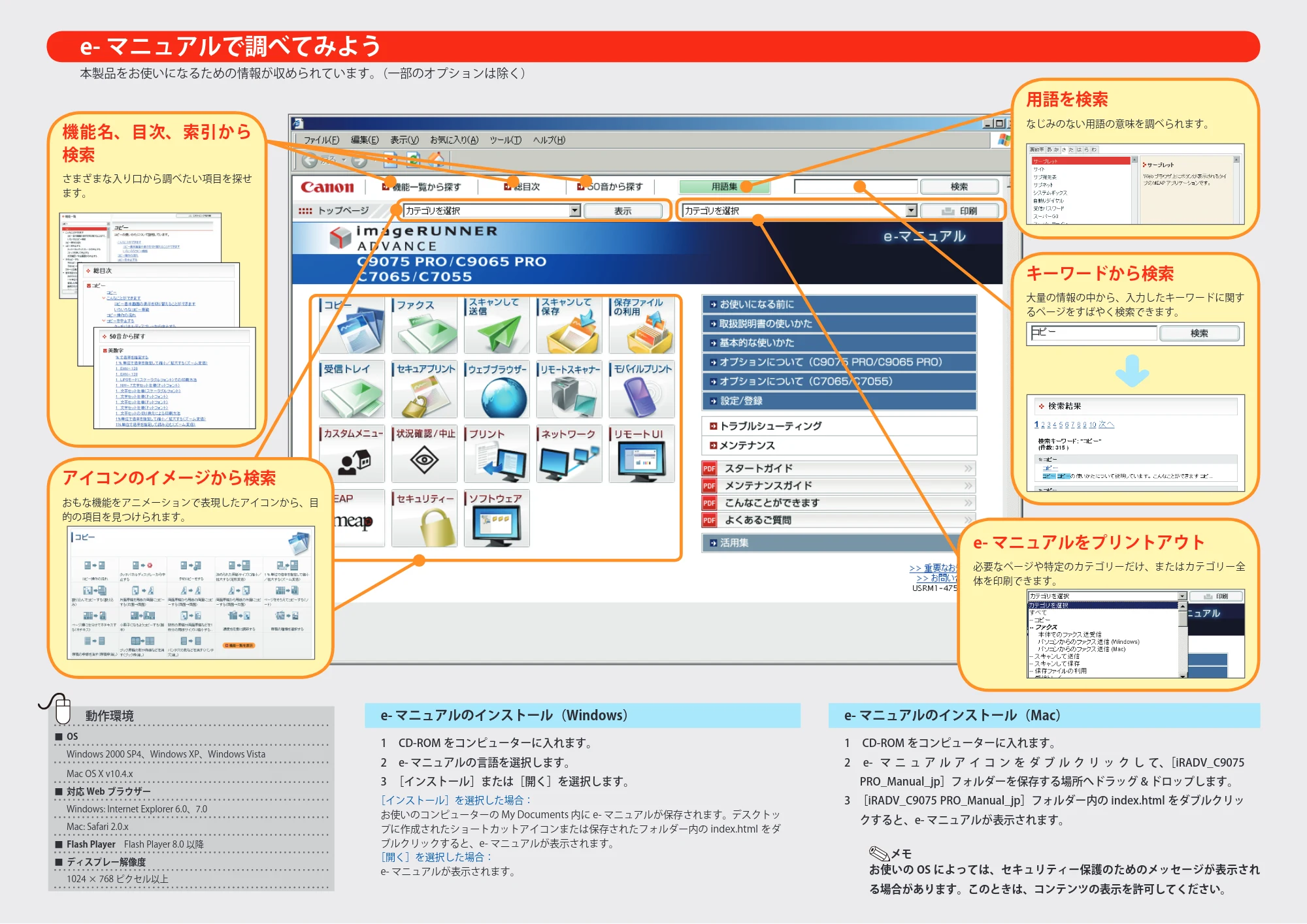 キヤノン imageRUNNER ADVANCE C9075 PRO/C9065 PRO/C7065/C7055 マニュアルを活用しよう 2010年11月15日更新 (PDF形式/4.03Mバイト) — 原本ページ — 2ページ