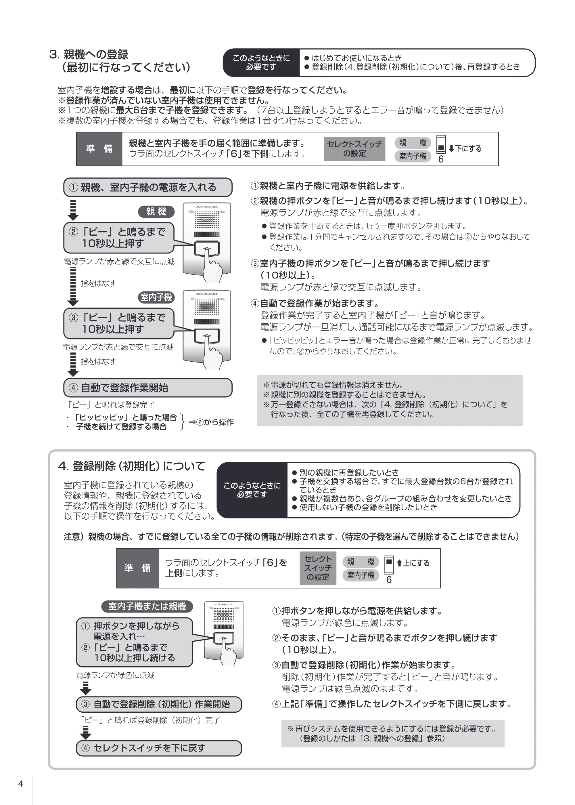 エレコム DWH10A1 取扱説明書 — 原本ページ — 4ページ