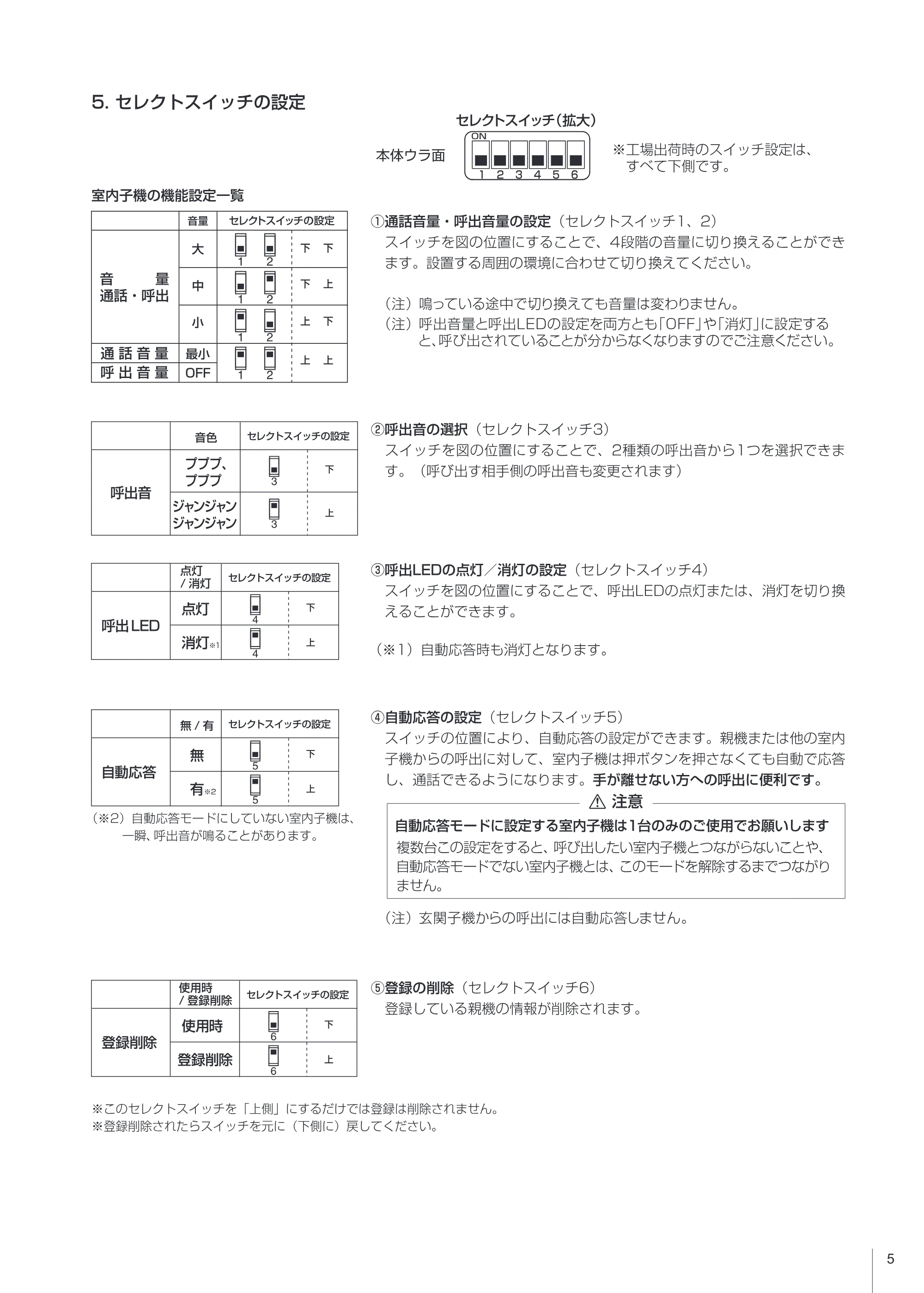 エレコム DWH10A1 取扱説明書 — 原本ページ — 5ページ