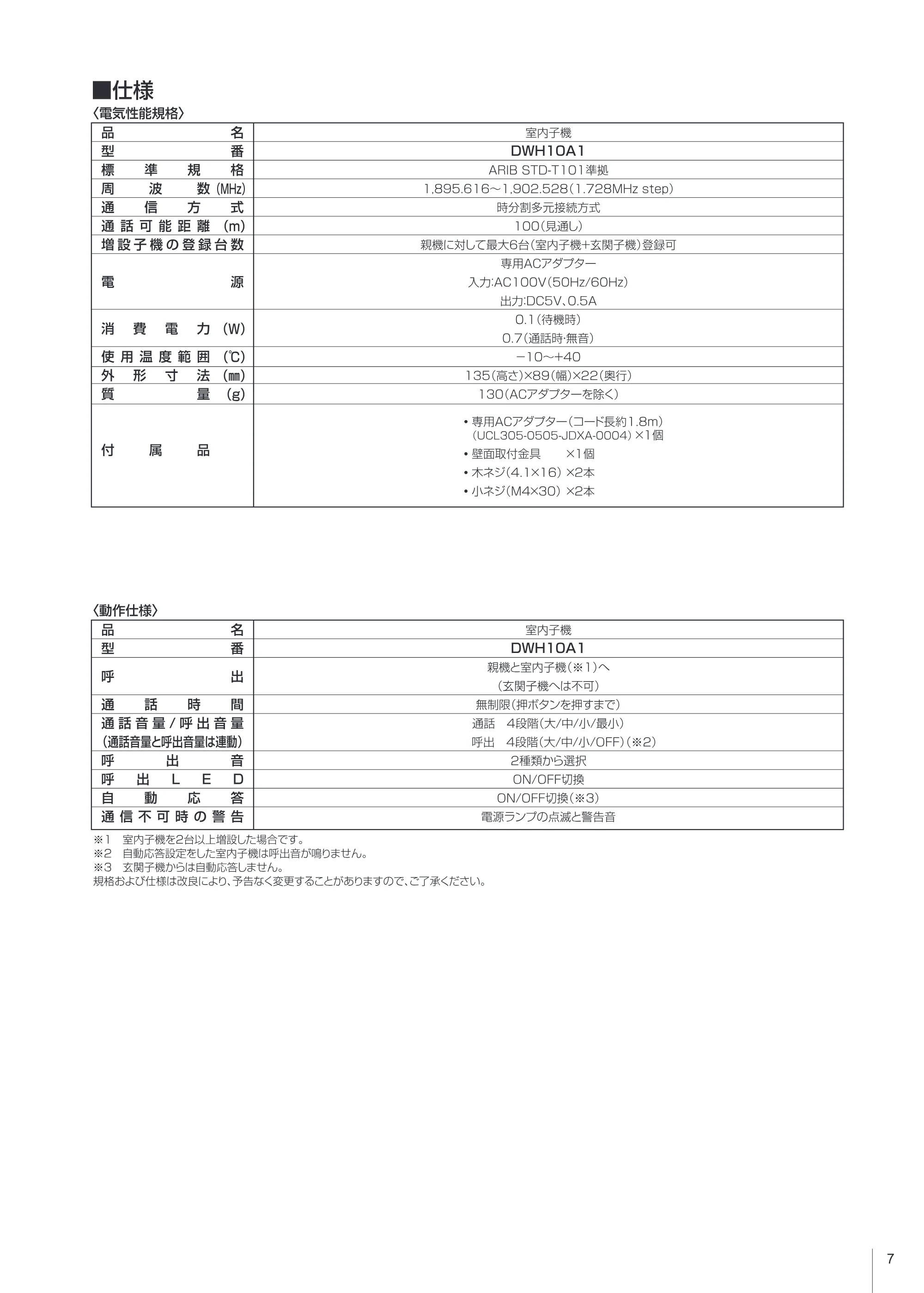 エレコム DWH10A1 取扱説明書 — 原本ページ — 7ページ