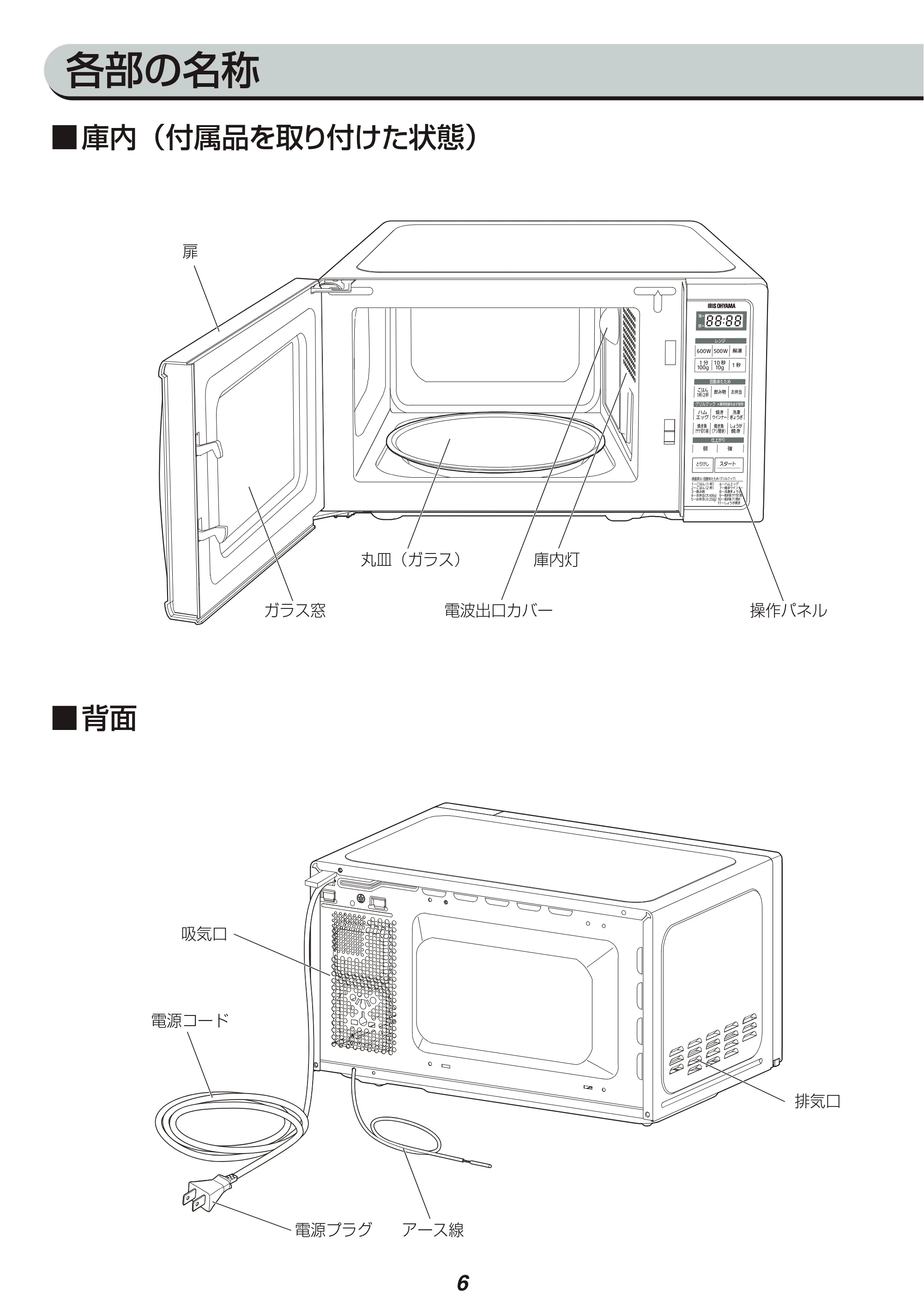 アイリスオーヤマ IMB-TY1 取扱説明書 — 原本ページ — 6ページ