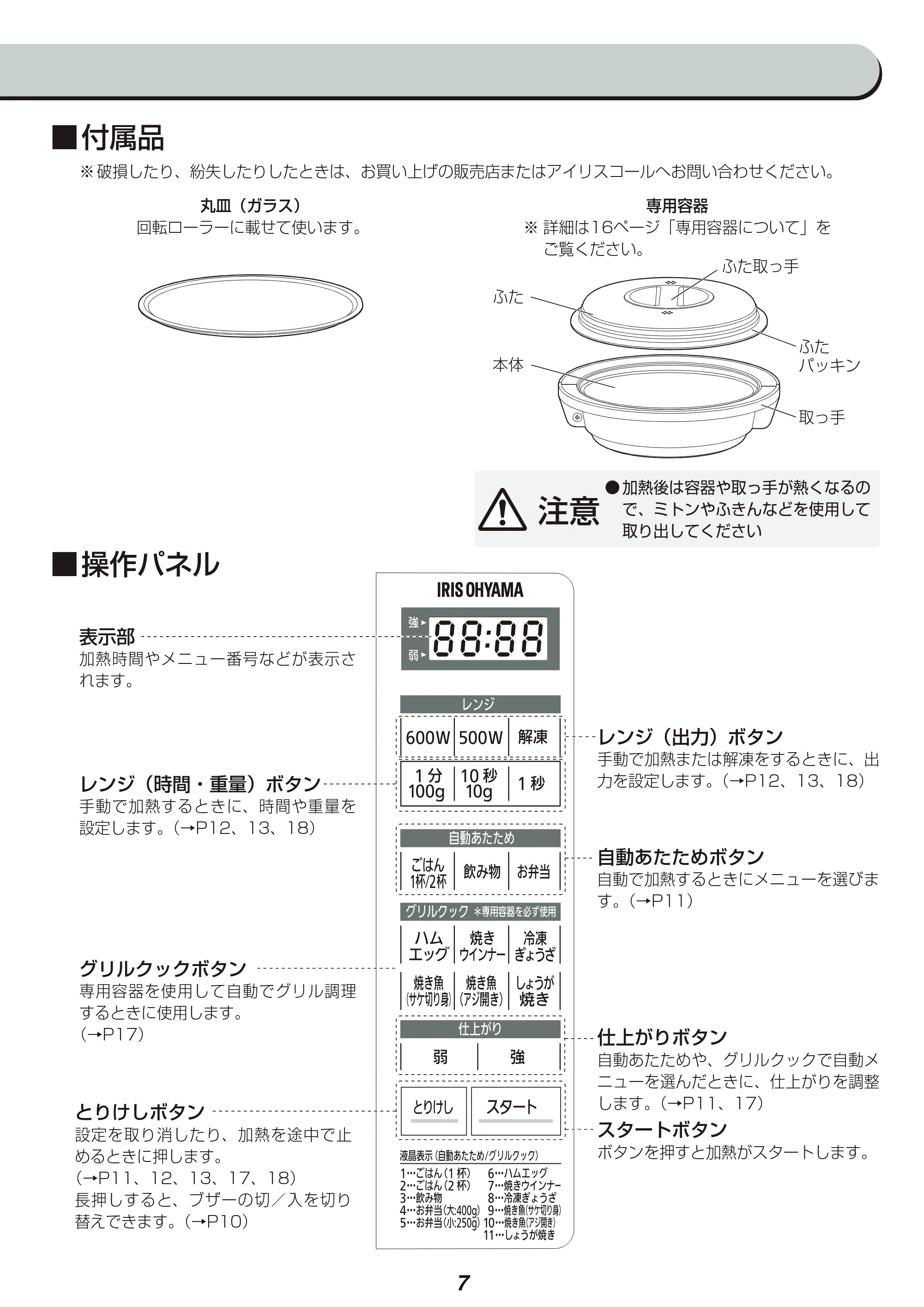 アイリスオーヤマ IMB-TY1 取扱説明書 — 原本ページ — 7ページ