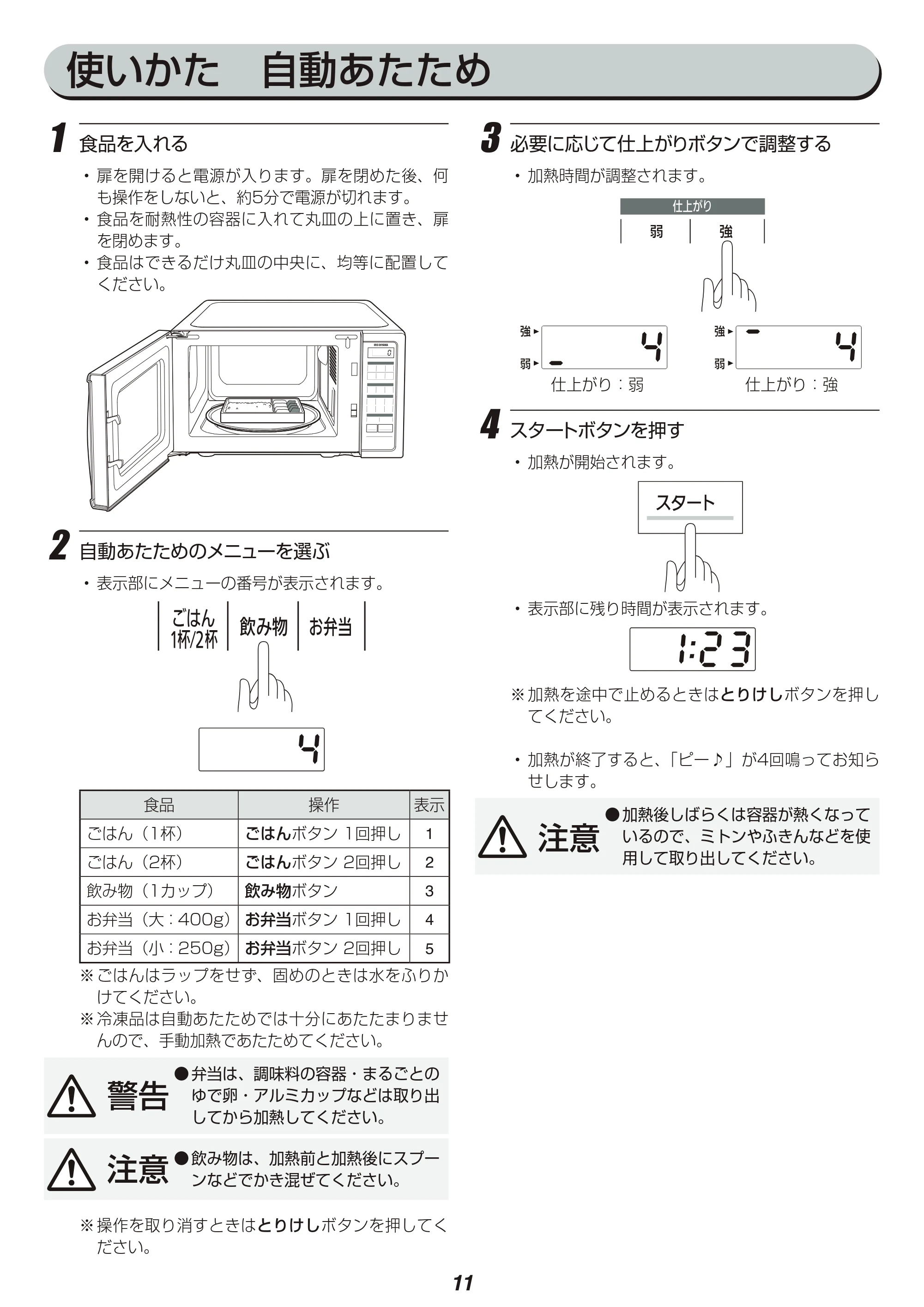 アイリスオーヤマ IMB-TY1 取扱説明書 — 原本ページ — 11ページ