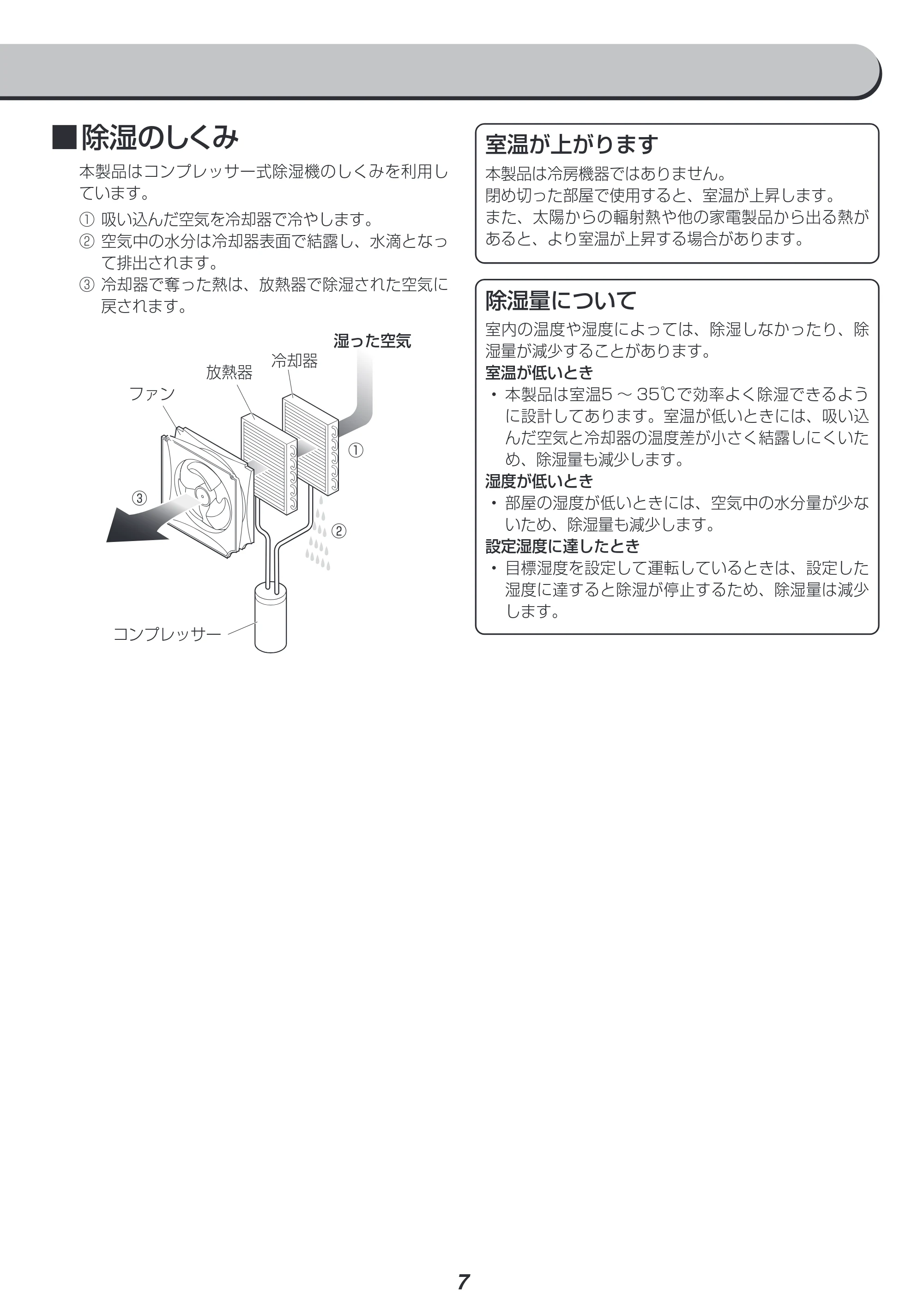 アイリスオーヤマ IJCG-A75 取扱説明書 — 原本ページ — 7ページ