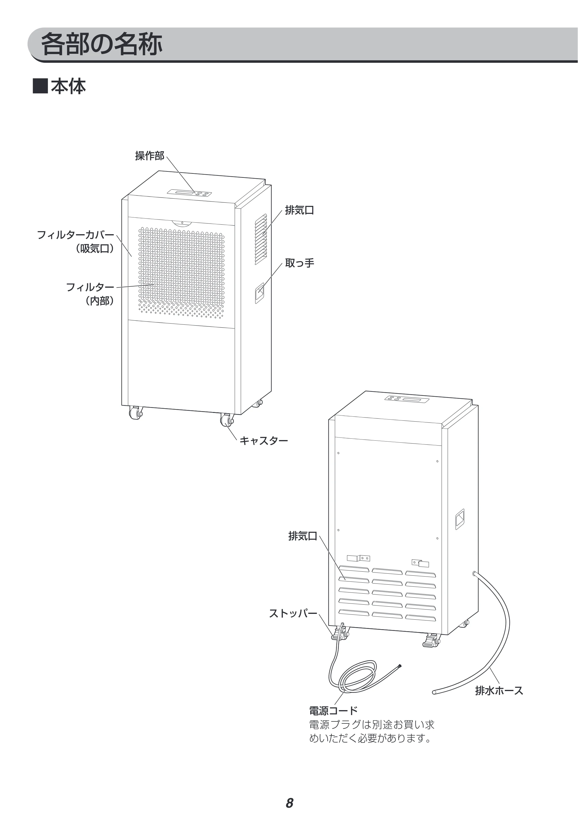 アイリスオーヤマ IJCG-A75 取扱説明書 — 原本ページ — 8ページ