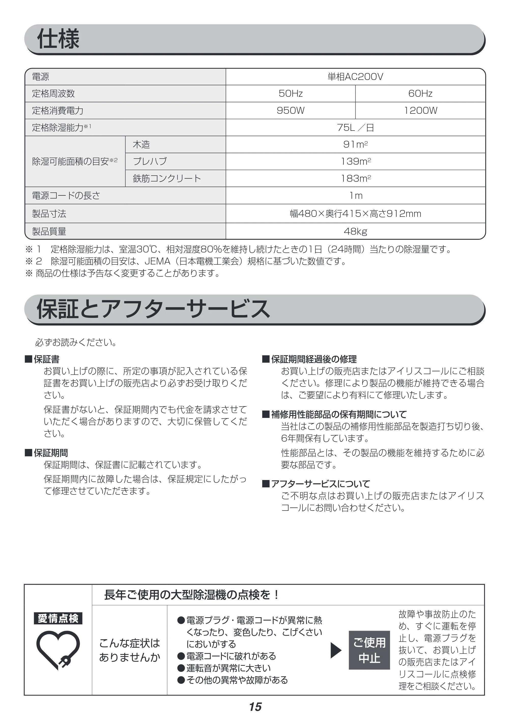 アイリスオーヤマ IJCG-A75 取扱説明書 — 原本ページ — 15ページ