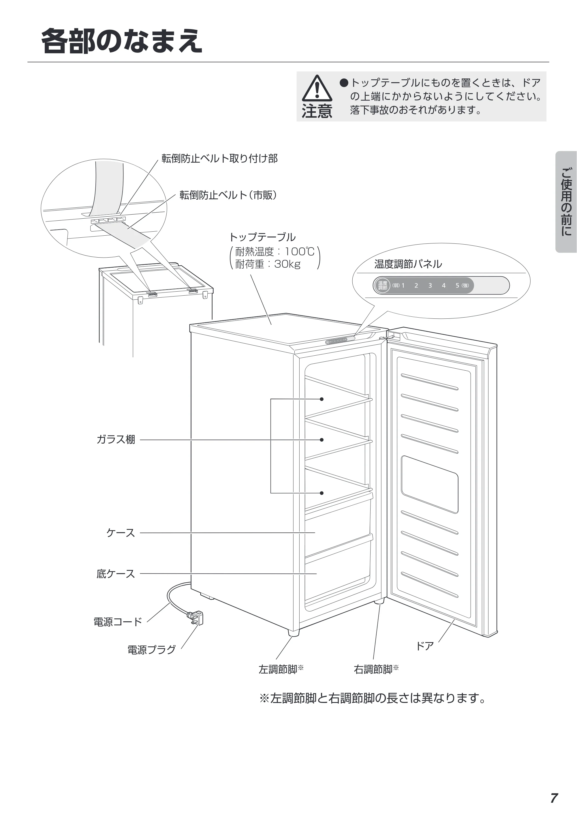 アイリスオーヤマ IRSN-8A 取扱説明書 — 原本ページ — 7ページ