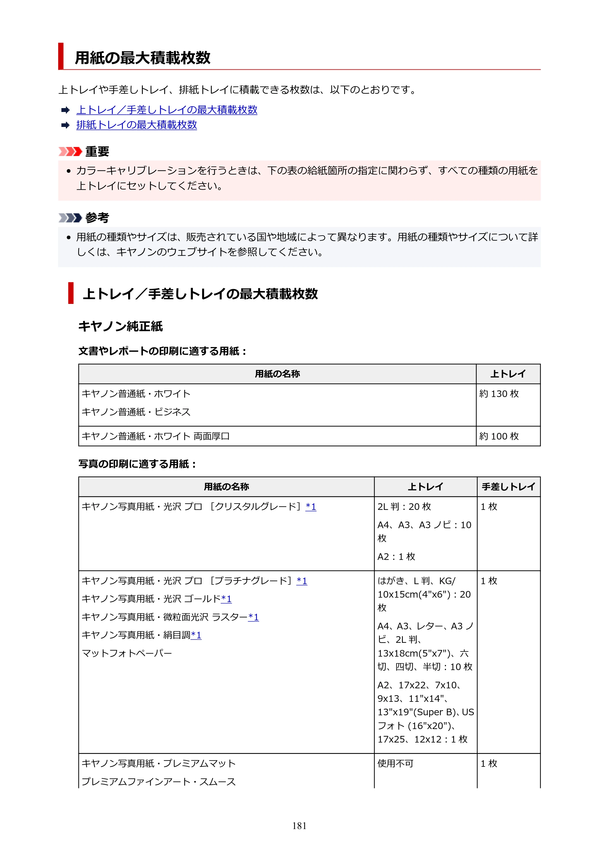 キヤノン PRO-1100 PRO-1100 （PDF） オンラインマニュアル 取扱説明書（Windows）2026年5月21日更新（PDF：5.51MB） — 用紙の最大積載枚数 — 原本ページ — 181ページ
