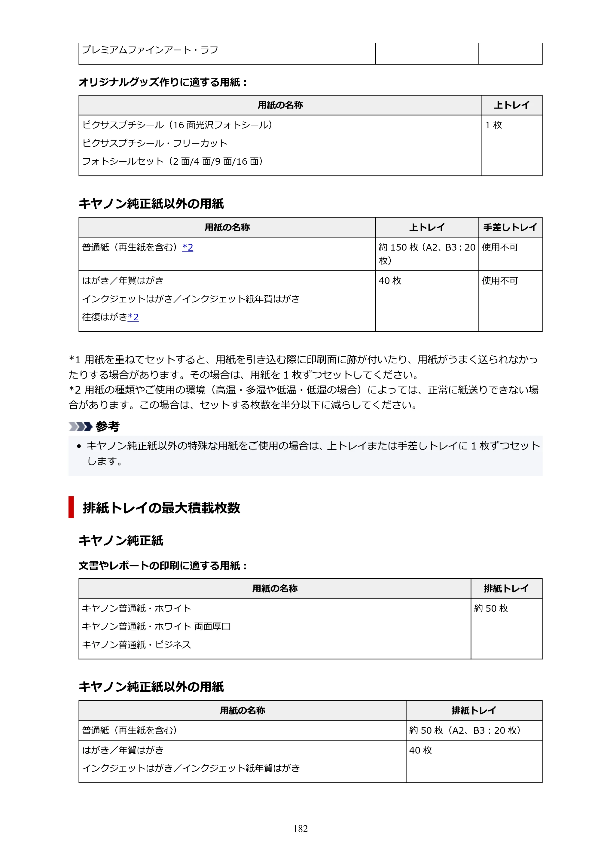 キヤノン PRO-1100 PRO-1100 （PDF） オンラインマニュアル 取扱説明書（Windows）2026年5月21日更新（PDF：5.51MB） — 原本ページ — 182ページ