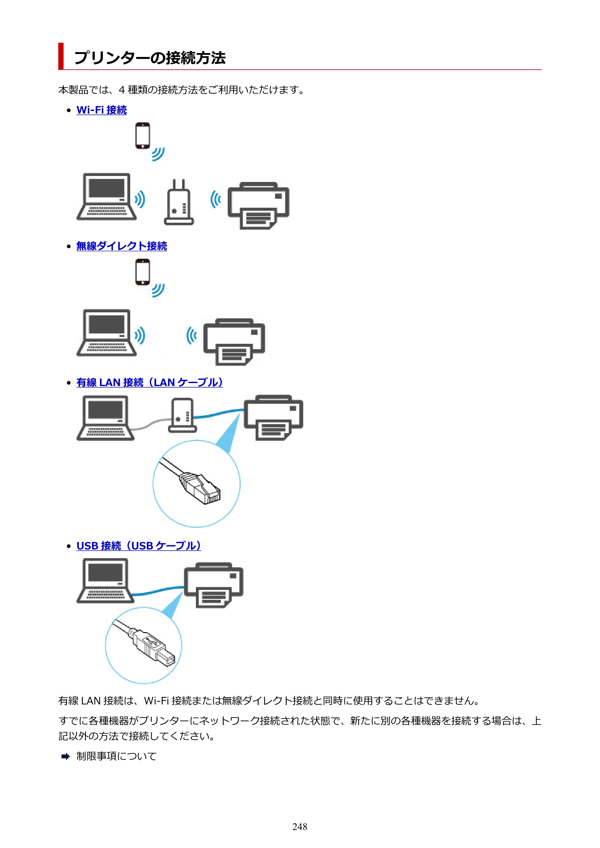 キヤノン PRO-1100 PRO-1100 （PDF） オンラインマニュアル 取扱説明書（Windows）2026年5月21日更新（PDF：5.51MB） — プリンターの接続方法 — 原本ページ — 248ページ