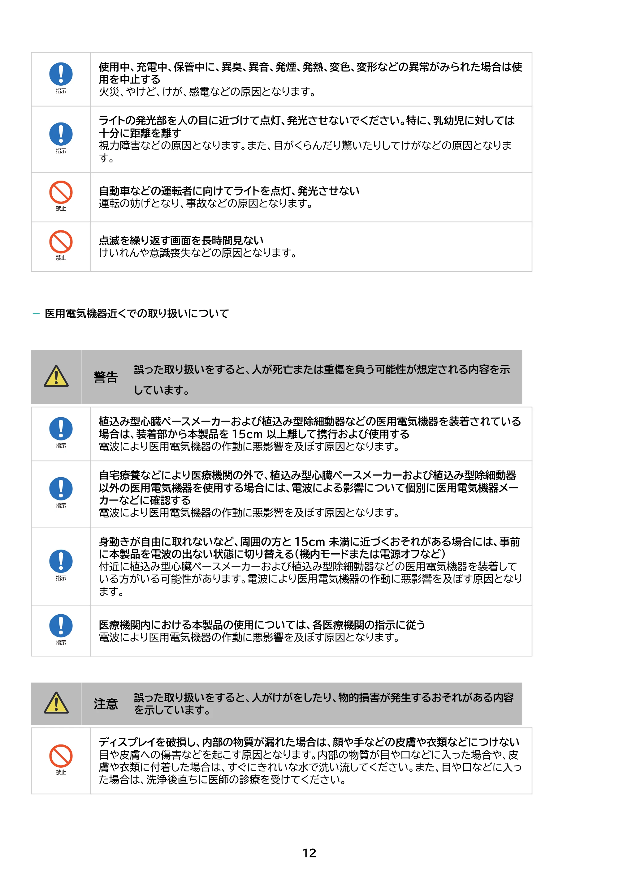 アイリスオーヤマ TM152M4V1-B 取扱説明書 — 原本ページ — 12ページ