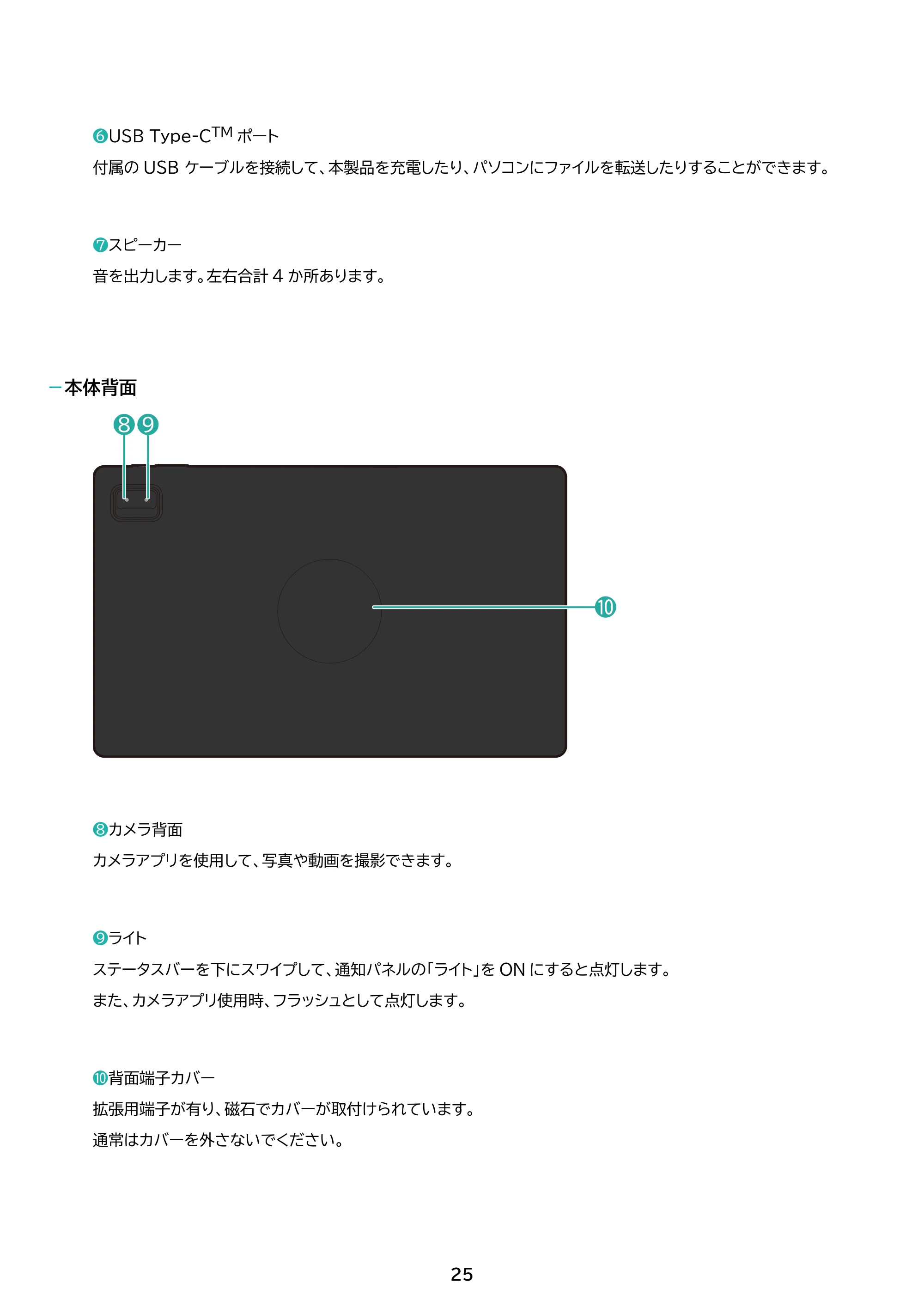アイリスオーヤマ TM152M4V1-B 取扱説明書 — 原本ページ — 25ページ