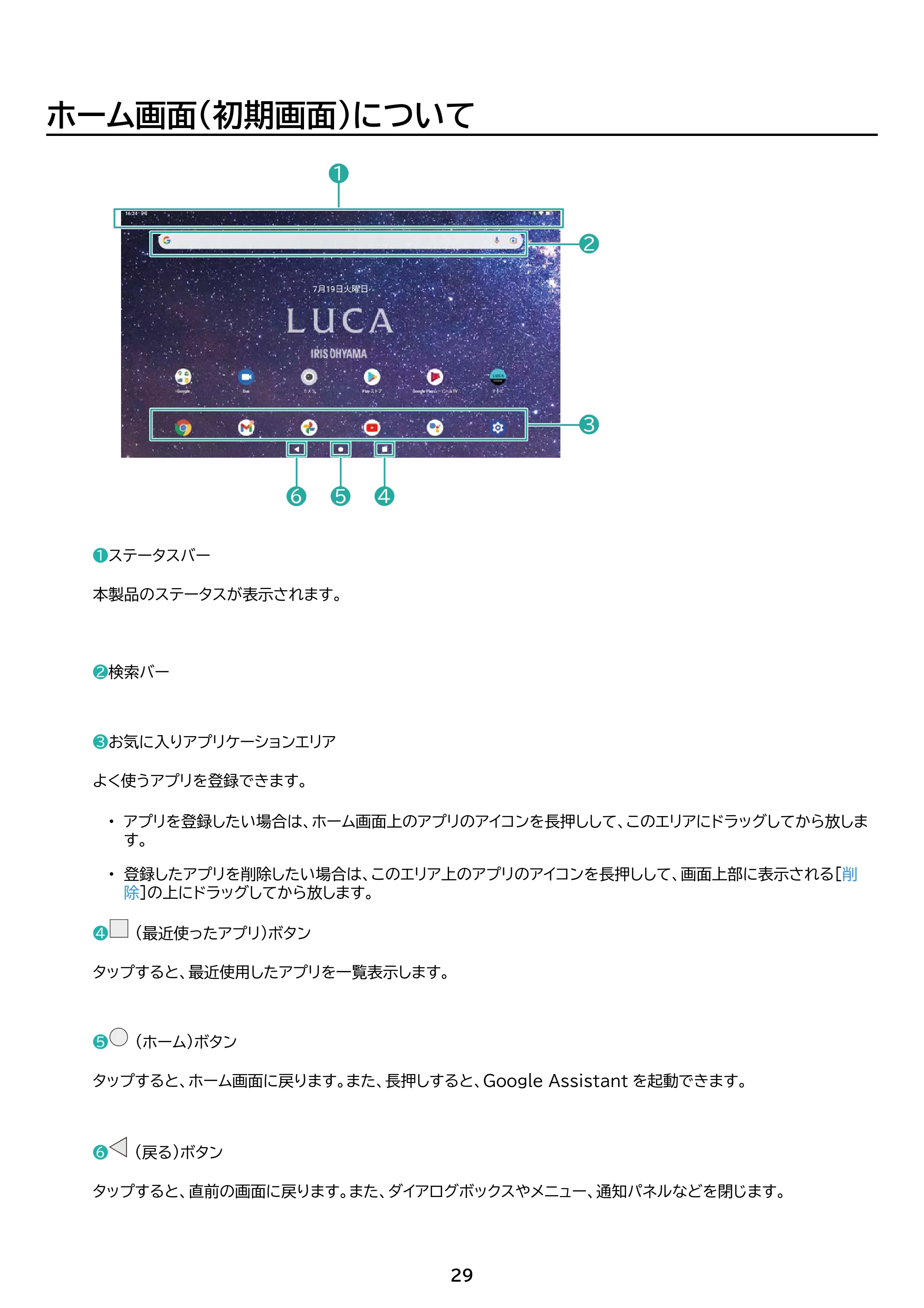 アイリスオーヤマ TM152M4V1-B 取扱説明書 — 原本ページ — 29ページ
