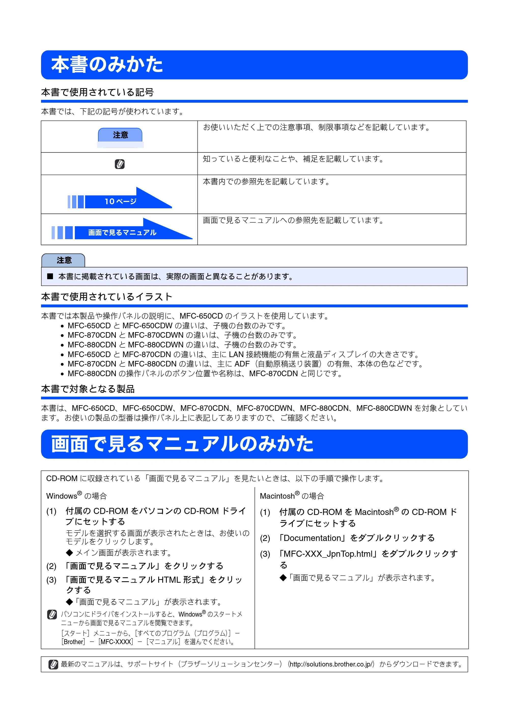 ブラザー MFC-650CD / MFC-650CDW / MFC-870CDN / MFC-870CDWN / MFC-880CDN / MFC-880CDWN 取扱説明書(本体) — 本書のみかた — 原本ページ — 2ページ