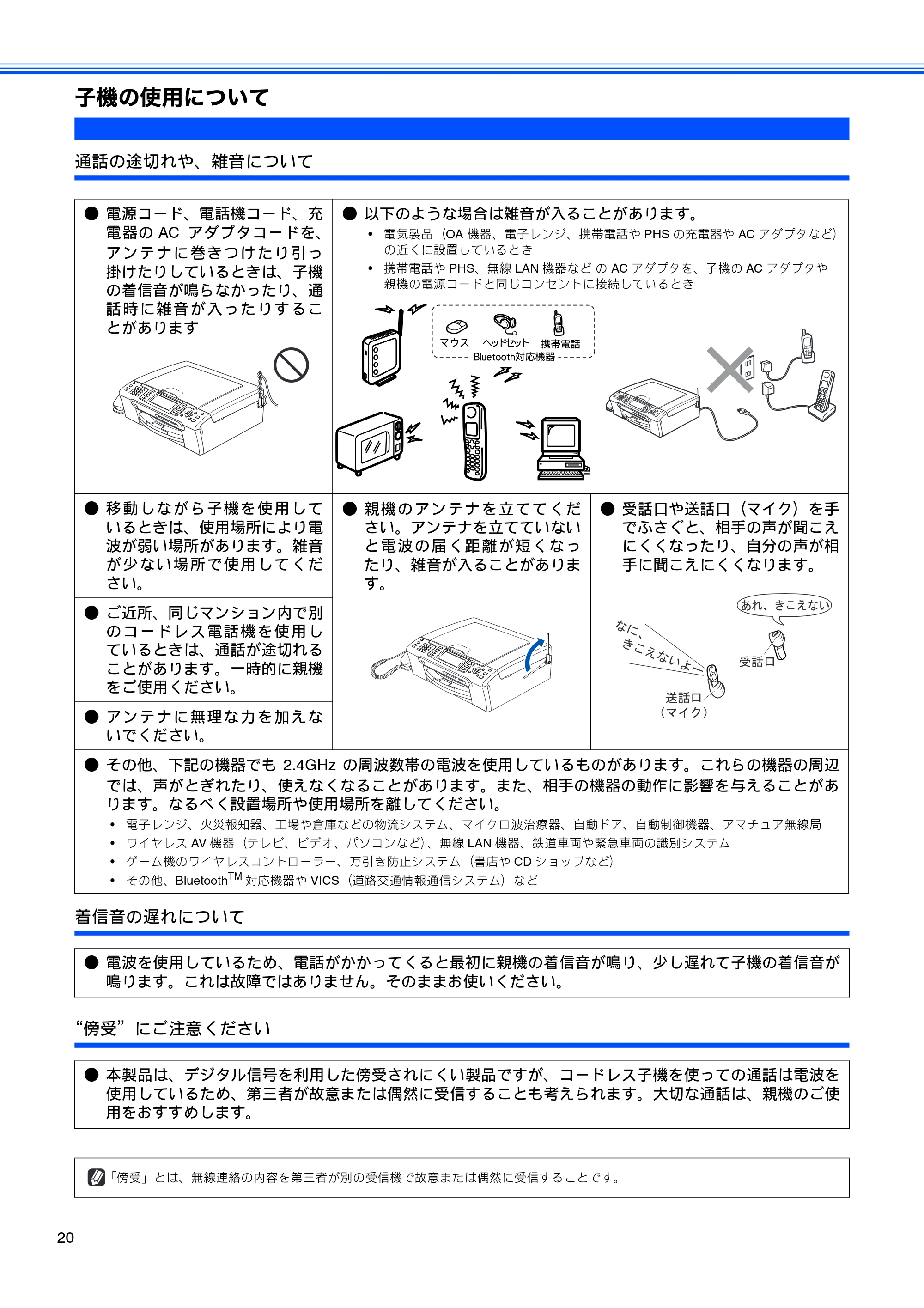 ブラザー MFC-650CD / MFC-650CDW / MFC-870CDN / MFC-870CDWN / MFC-880CDN / MFC-880CDWN 取扱説明書(本体) — 子機の使用について — 原本ページ — 22ページ
