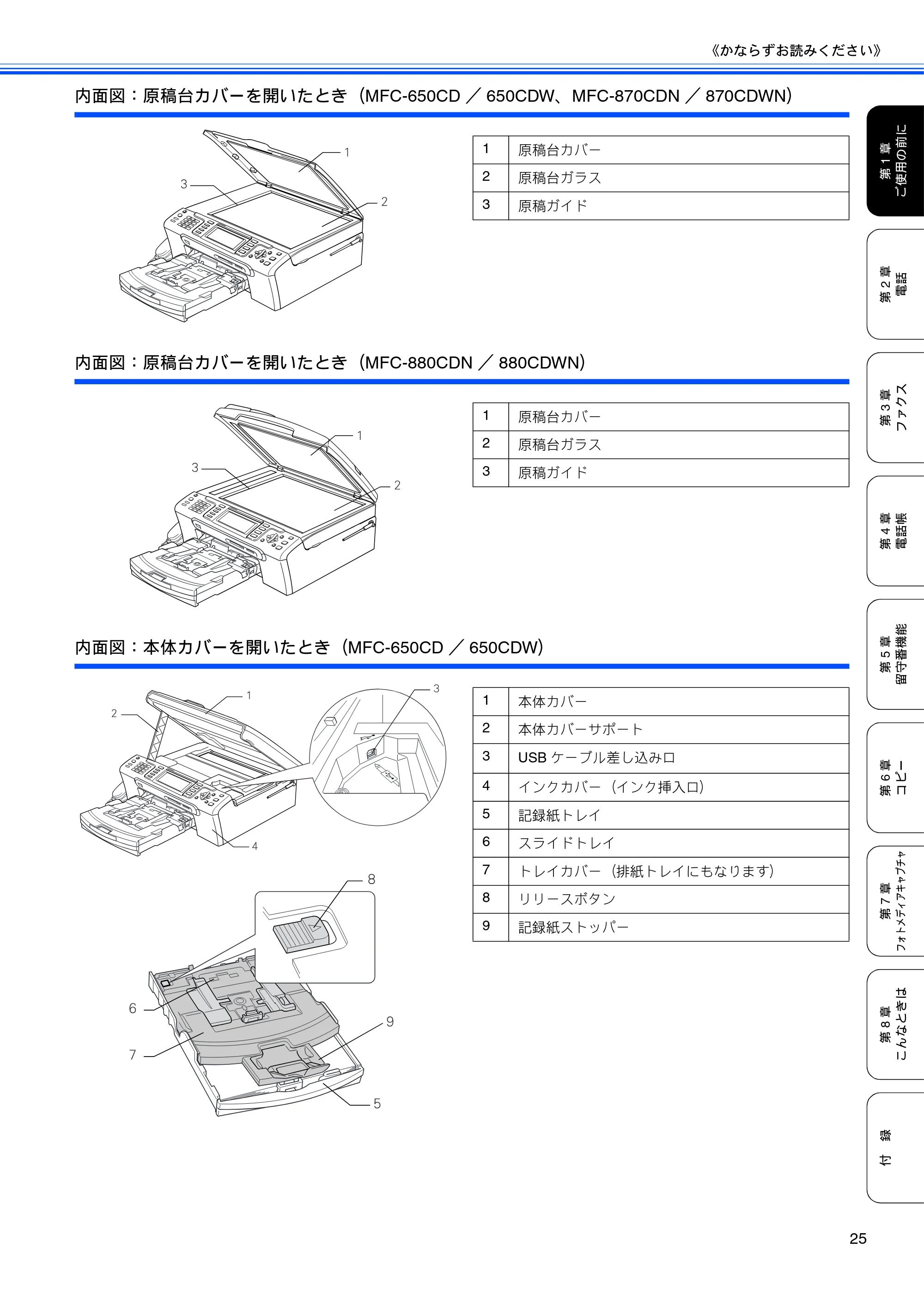 ブラザー MFC-650CD / MFC-650CDW / MFC-870CDN / MFC-870CDWN / MFC-880CDN / MFC-880CDWN 取扱説明書(本体) — 原本ページ — 27ページ