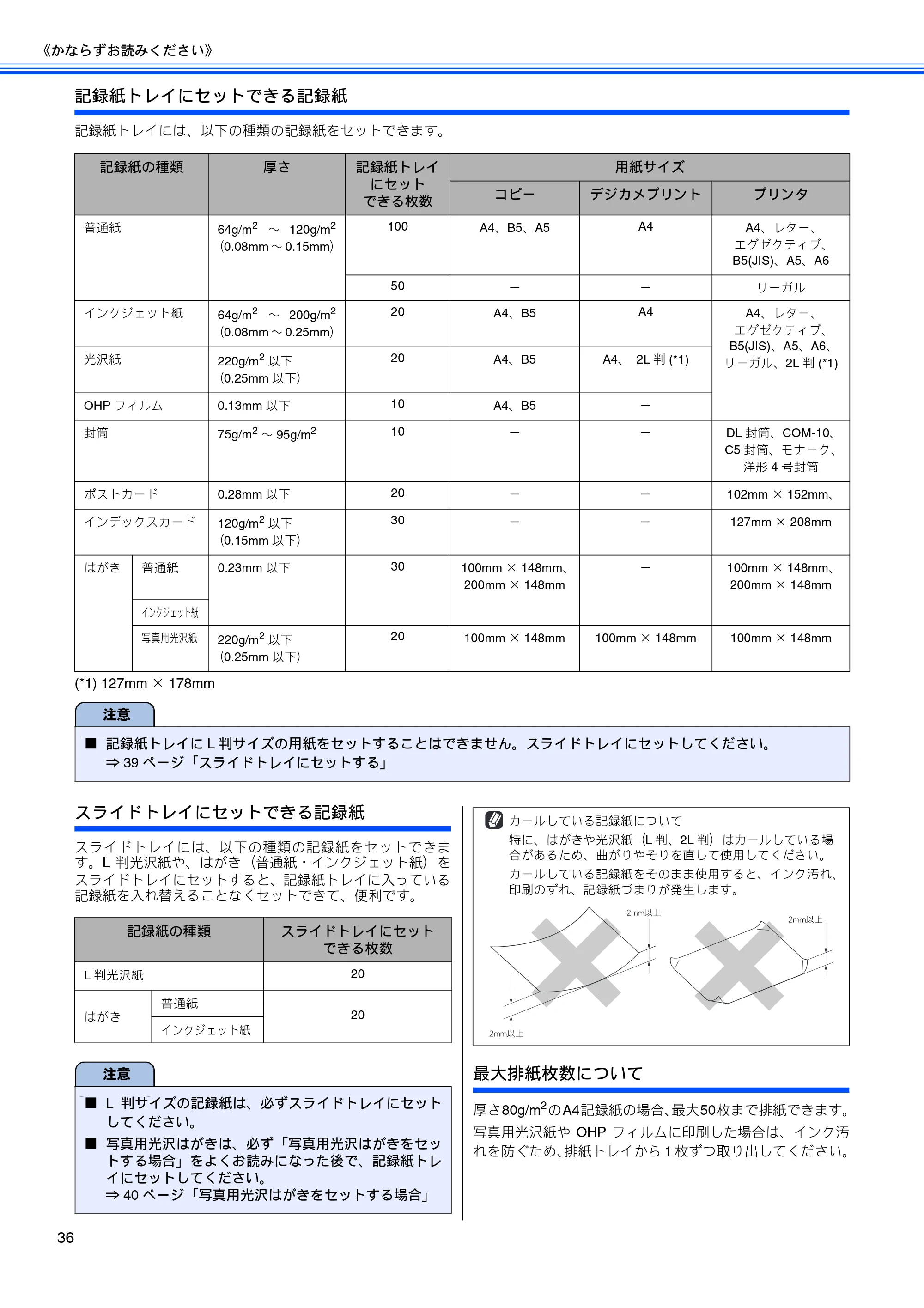 ブラザー MFC-650CD / MFC-650CDW / MFC-870CDN / MFC-870CDWN / MFC-880CDN / MFC-880CDWN 取扱説明書（本体） — 原本ページ — 38ページ