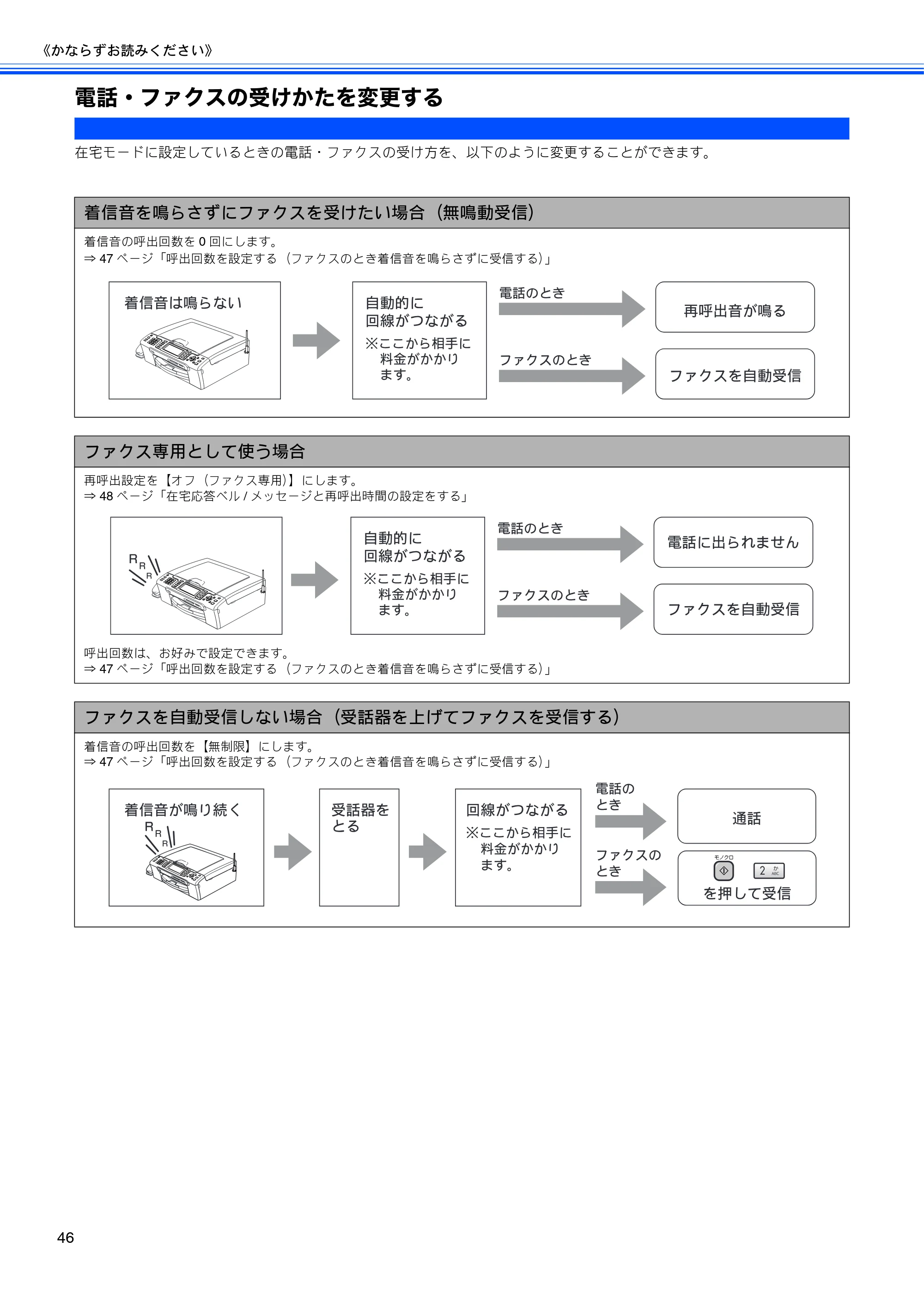 ブラザー MFC-650CD / MFC-650CDW / MFC-870CDN / MFC-870CDWN / MFC-880CDN / MFC-880CDWN 取扱説明書（本体） — 電話・ファクスの受けかたを変更する — 原本ページ — 48ページ