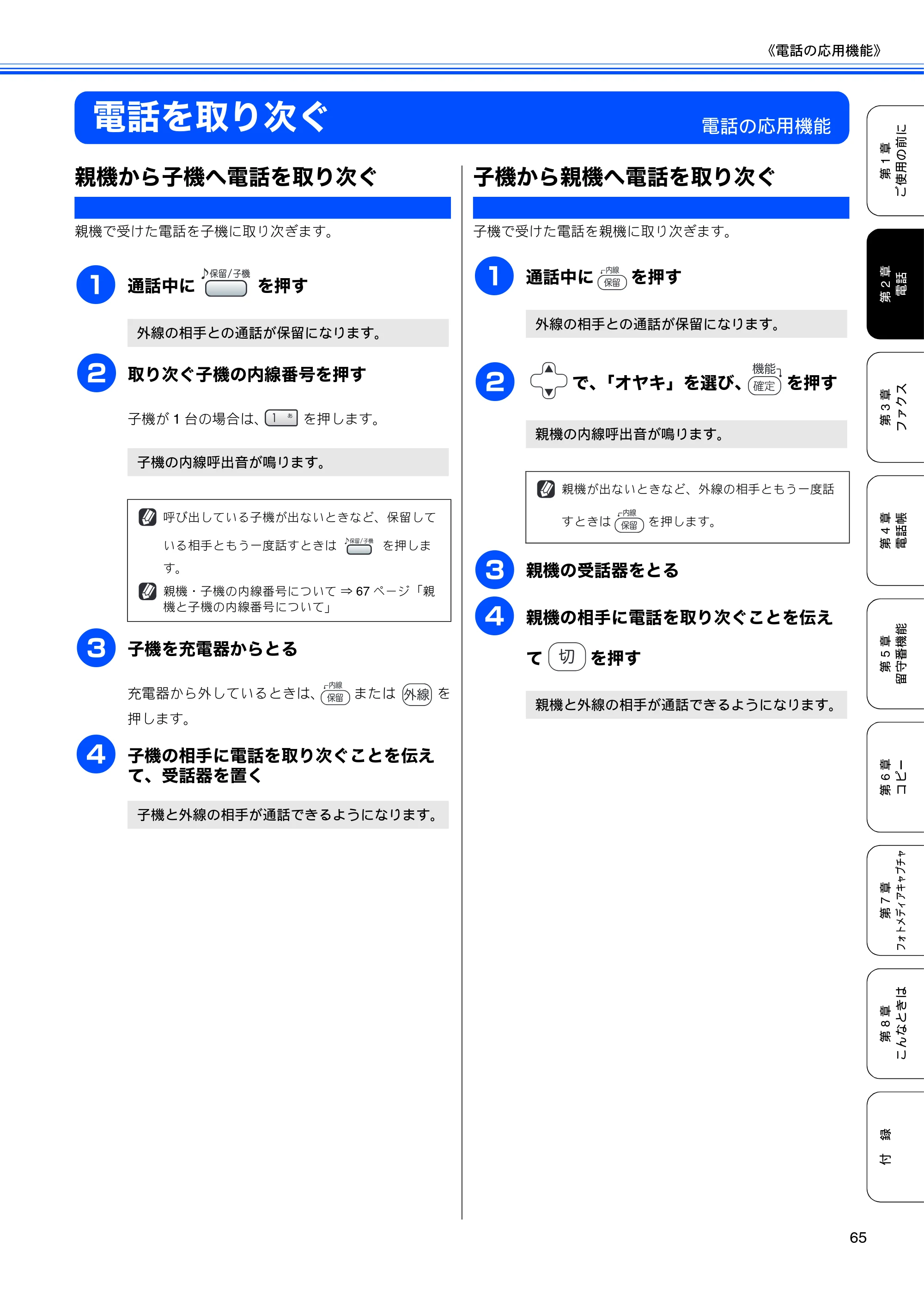 ブラザー MFC-650CD / MFC-650CDW / MFC-870CDN / MFC-870CDWN / MFC-880CDN / MFC-880CDWN 取扱説明書（本体） — 電話を取り次ぐ — 原本ページ — 67ページ