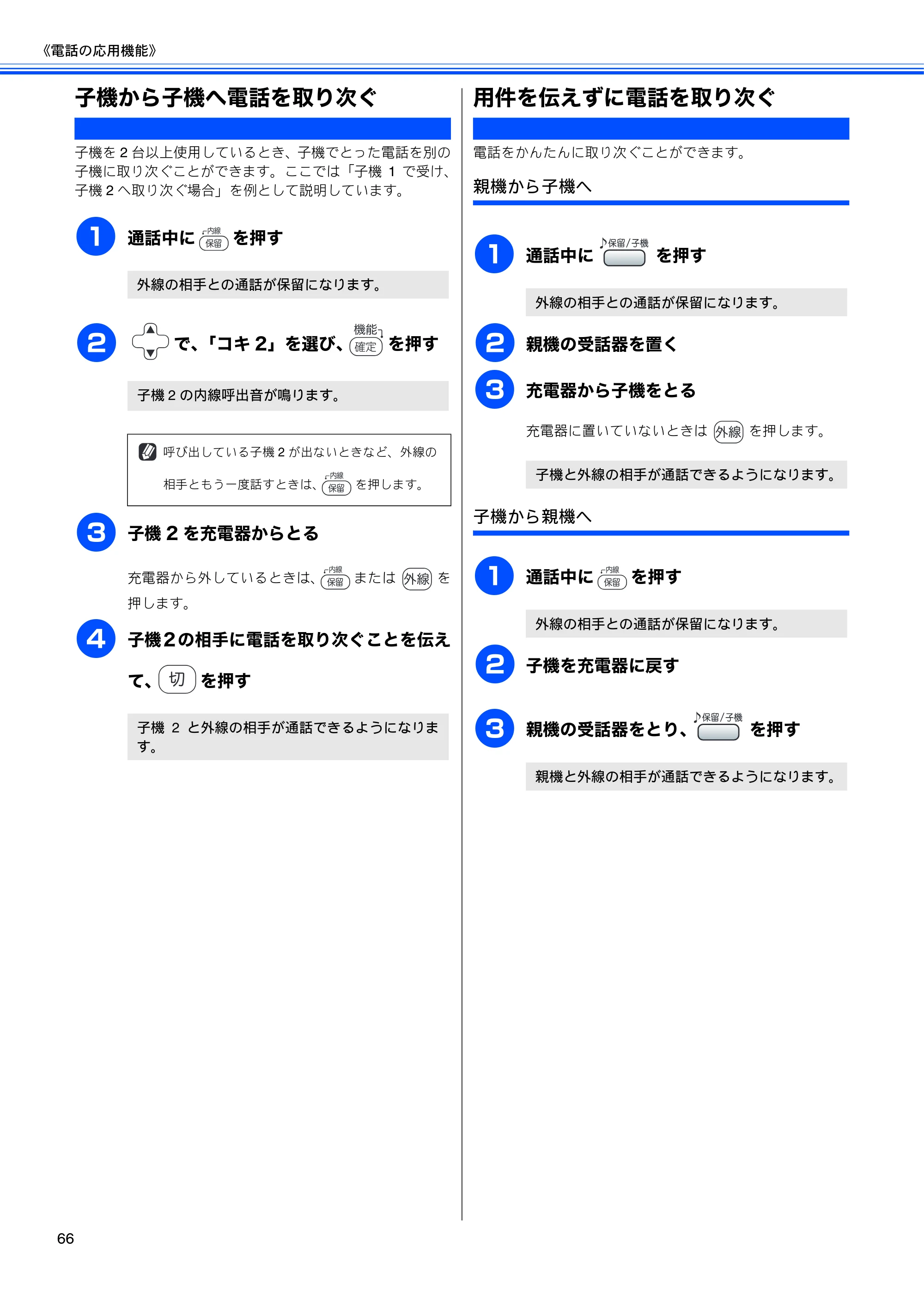 ブラザー MFC-650CD / MFC-650CDW / MFC-870CDN / MFC-870CDWN / MFC-880CDN / MFC-880CDWN 取扱説明書（本体） — 子機から子機へ電話を取り次ぐ — 原本ページ — 68ページ