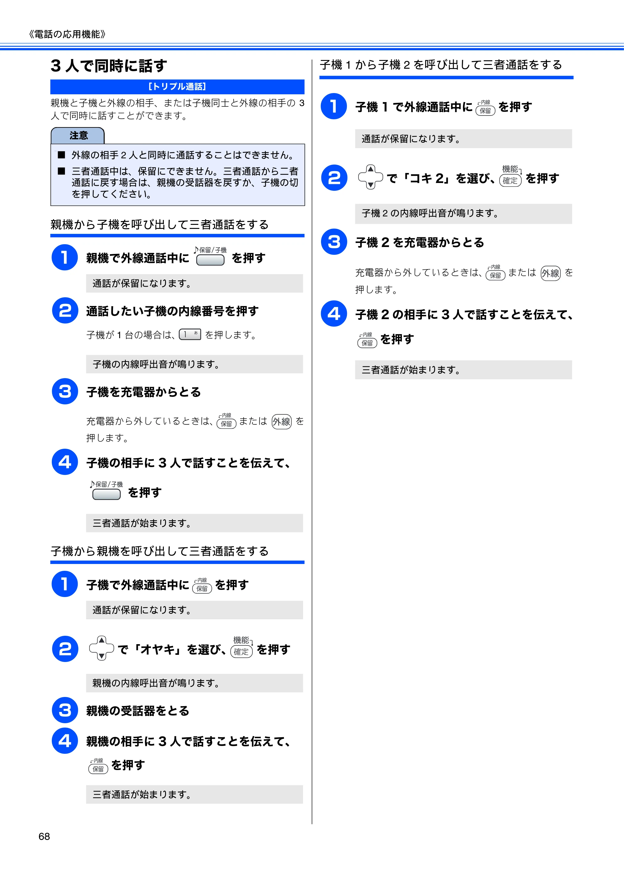 ブラザー MFC-650CD / MFC-650CDW / MFC-870CDN / MFC-870CDWN / MFC-880CDN / MFC-880CDWN 取扱説明書（本体） — 3人で同時に話す — 原本ページ — 70ページ
