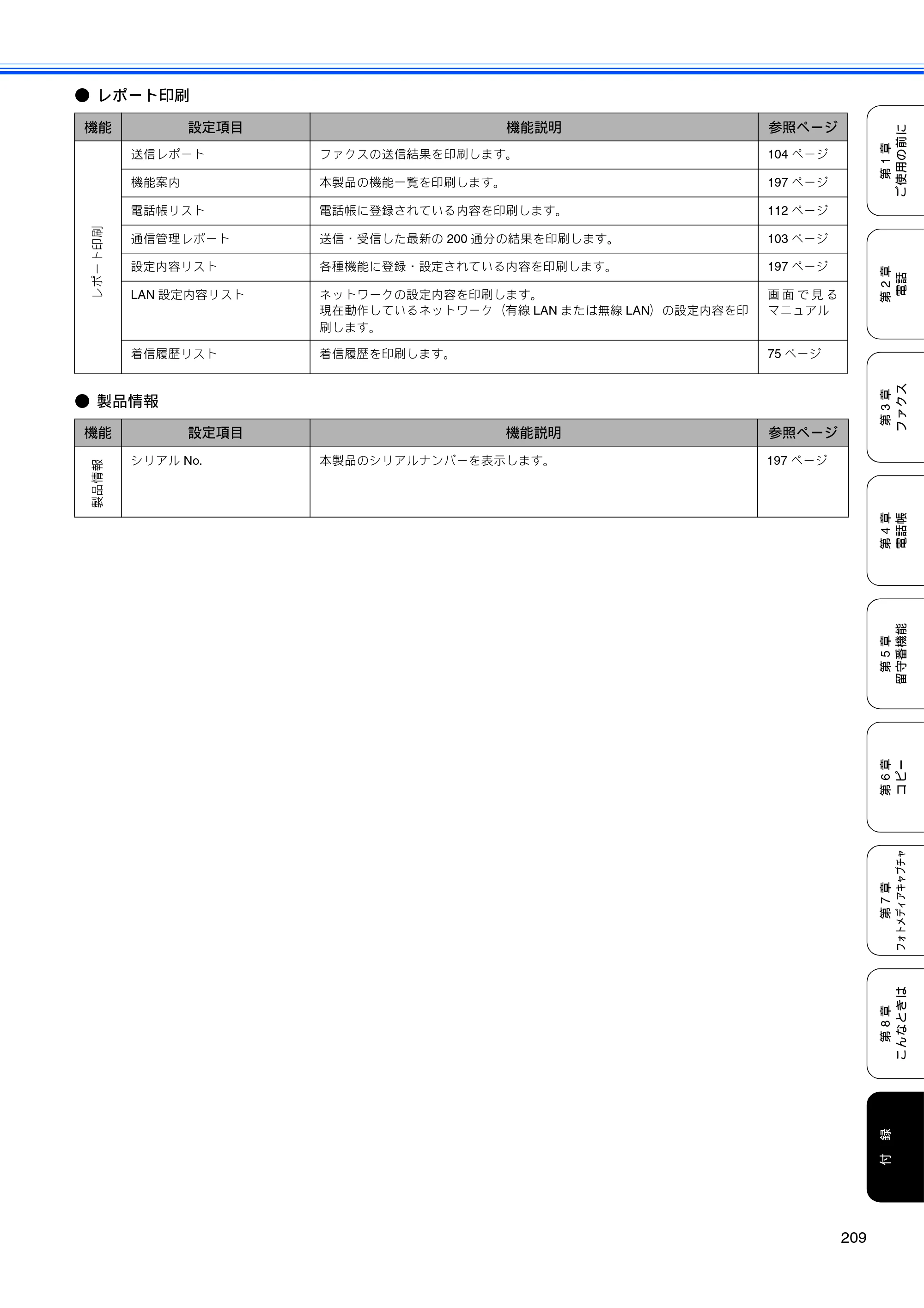 ブラザー MFC-650CD / MFC-650CDW / MFC-870CDN / MFC-870CDWN / MFC-880CDN / MFC-880CDWN 取扱説明書（本体） — 原本ページ — 211ページ