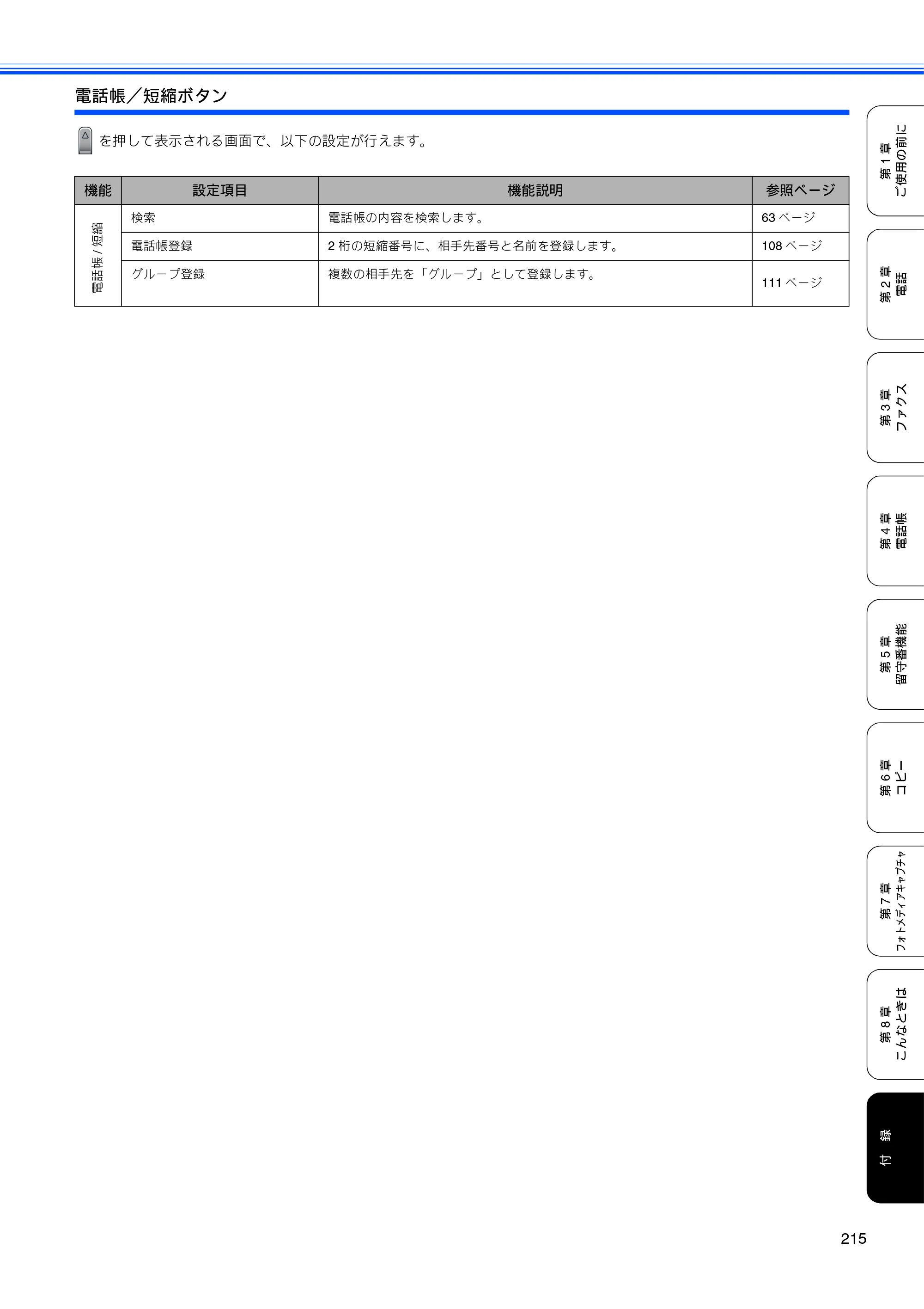 ブラザー MFC-650CD / MFC-650CDW / MFC-870CDN / MFC-870CDWN / MFC-880CDN / MFC-880CDWN 取扱説明書（本体） — 原本ページ — 217ページ