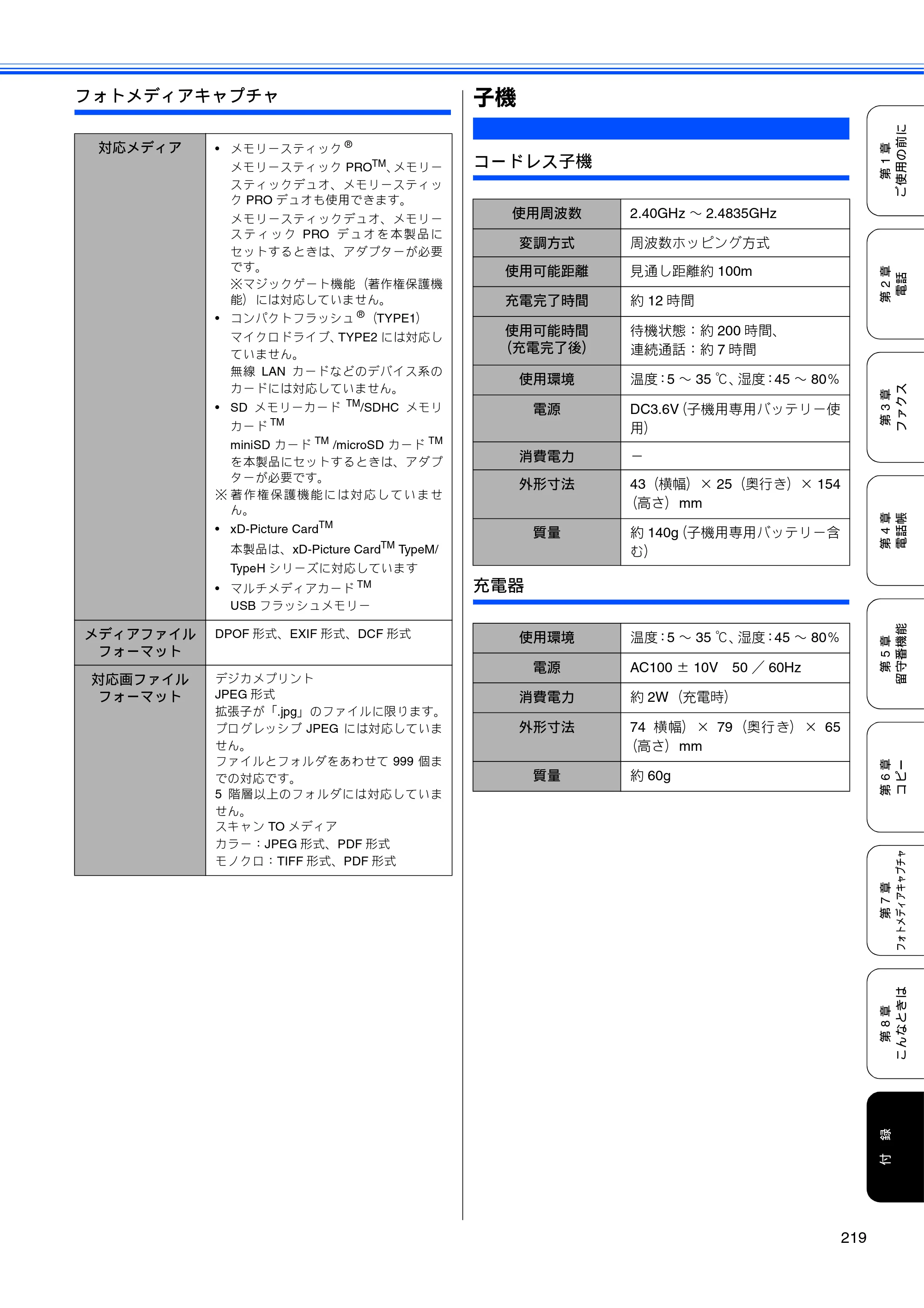 ブラザー MFC-650CD / MFC-650CDW / MFC-870CDN / MFC-870CDWN / MFC-880CDN / MFC-880CDWN 取扱説明書（本体） — 子機 — 原本ページ — 221ページ