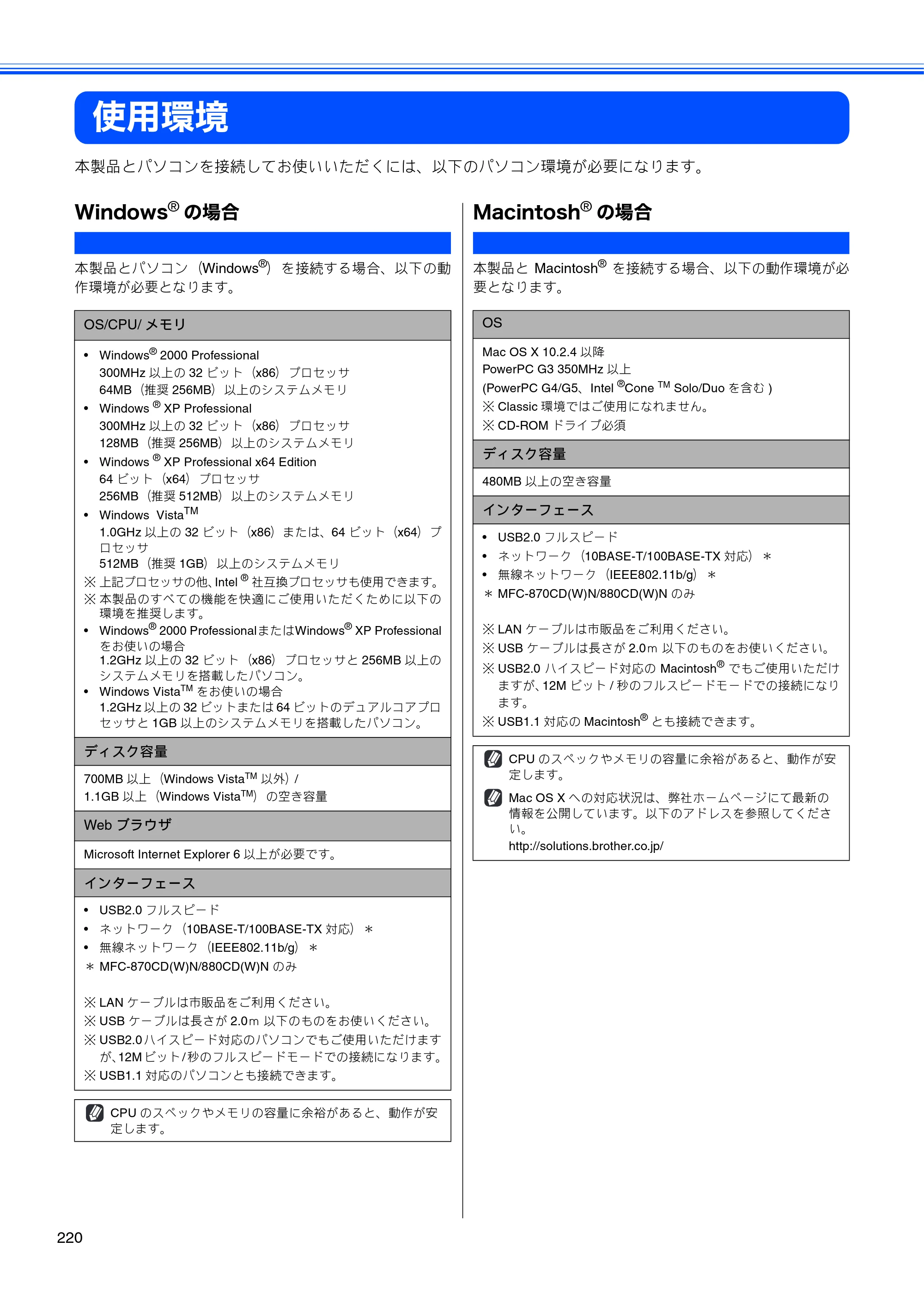ブラザー MFC-650CD / MFC-650CDW / MFC-870CDN / MFC-870CDWN / MFC-880CDN / MFC-880CDWN 取扱説明書（本体） — 使用環境 — 原本ページ — 222ページ