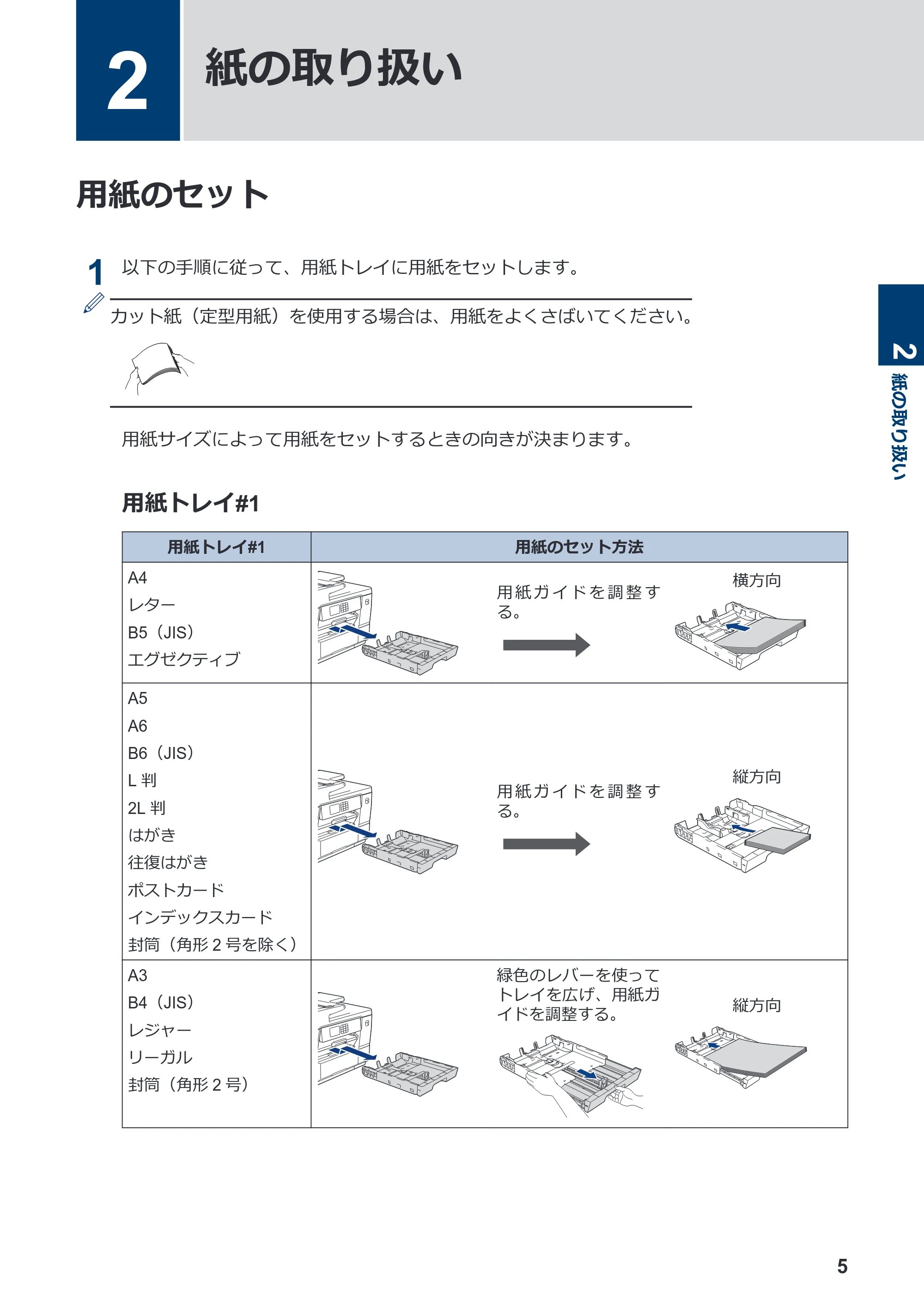 ブラザー MFC-J7700CDW かんたん操作ガイド — 2 紙の取り扱い — 原本ページ — 6ページ