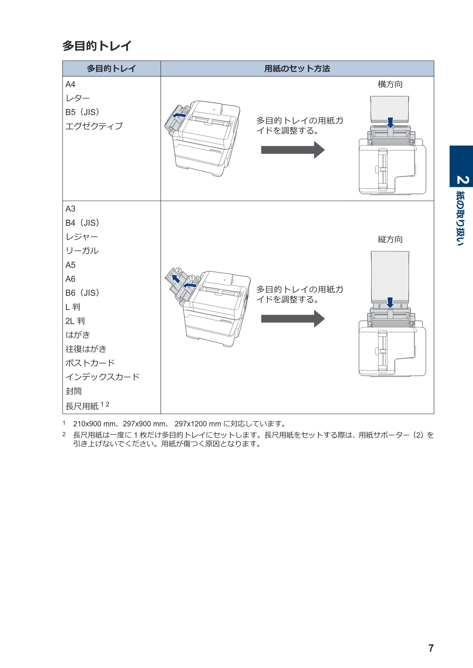 ブラザー MFC-J7700CDW かんたん操作ガイド — 原本ページ — 8ページ