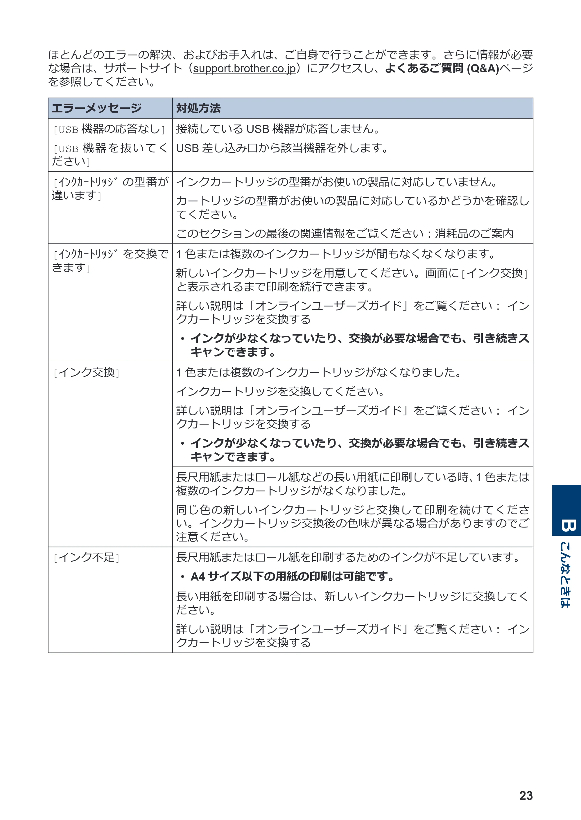 ブラザー MFC-J7700CDW かんたん操作ガイド — 原本ページ — 24ページ