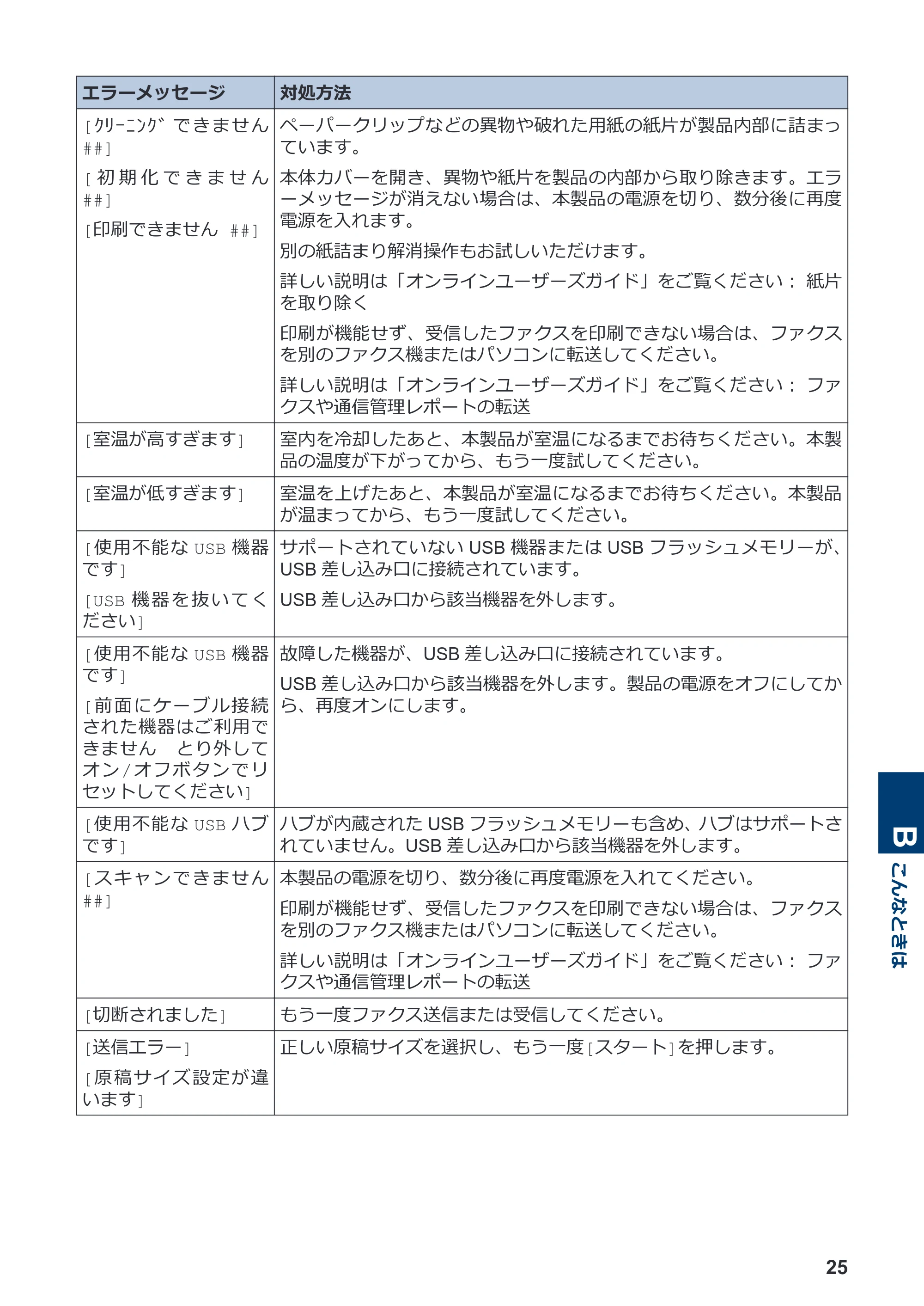 ブラザー MFC-J7700CDW かんたん操作ガイド — 原本ページ — 26ページ