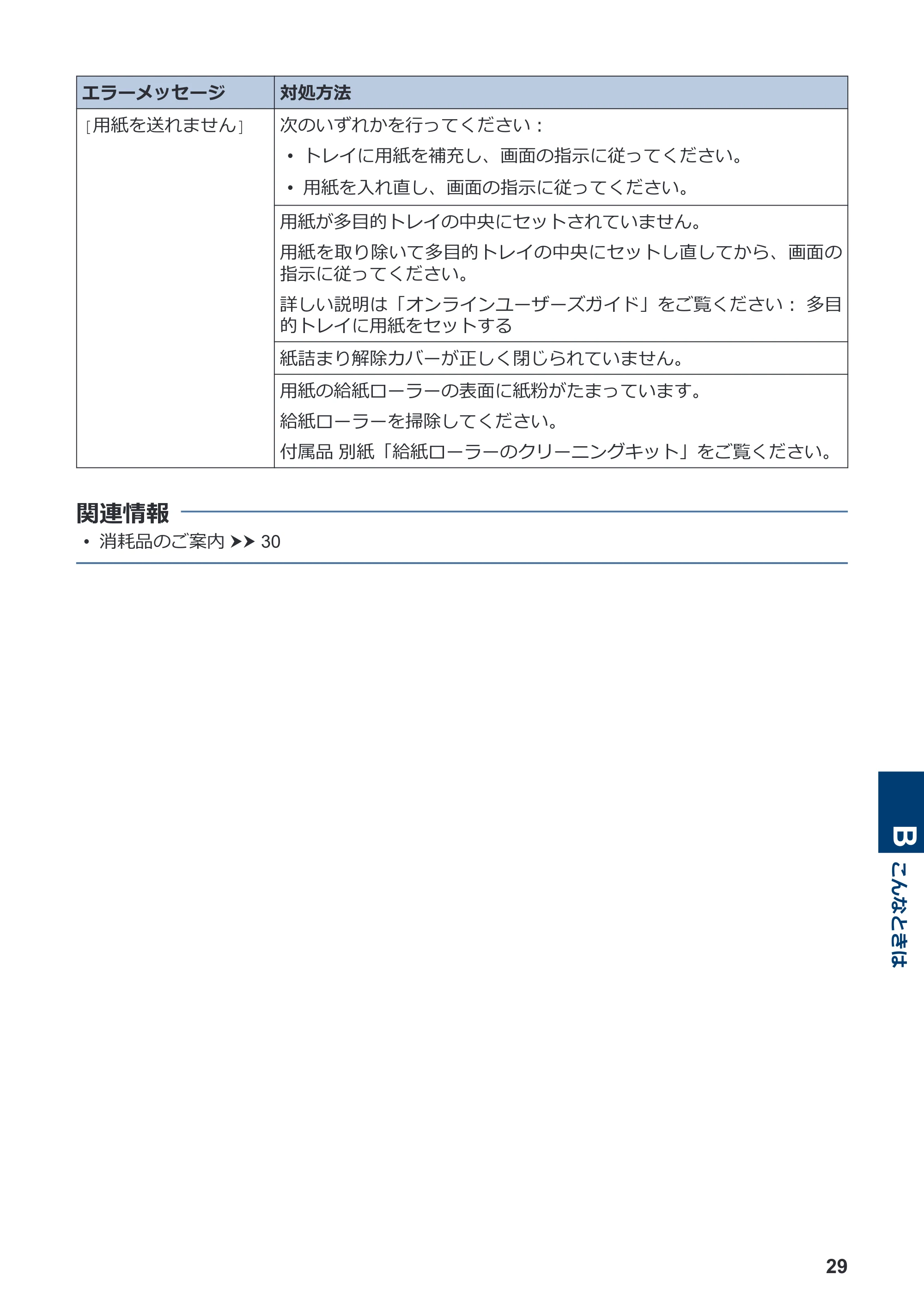 ブラザー MFC-J7700CDW かんたん操作ガイド — 原本ページ — 30ページ