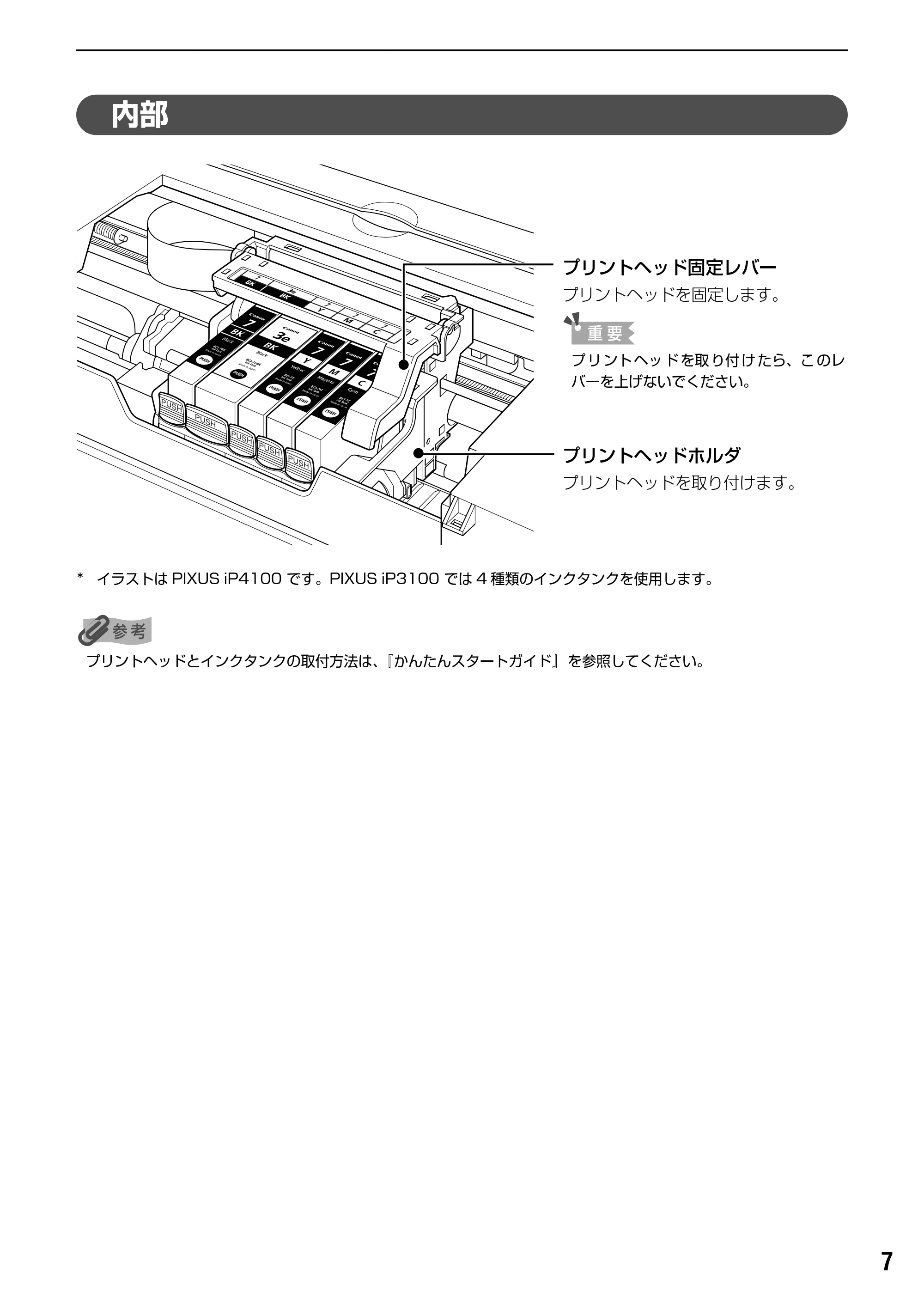 キヤノン PIXUS iP4100 基本操作ガイド （PDF形式／11.41Mバイト） — 原本ページ — 9ページ