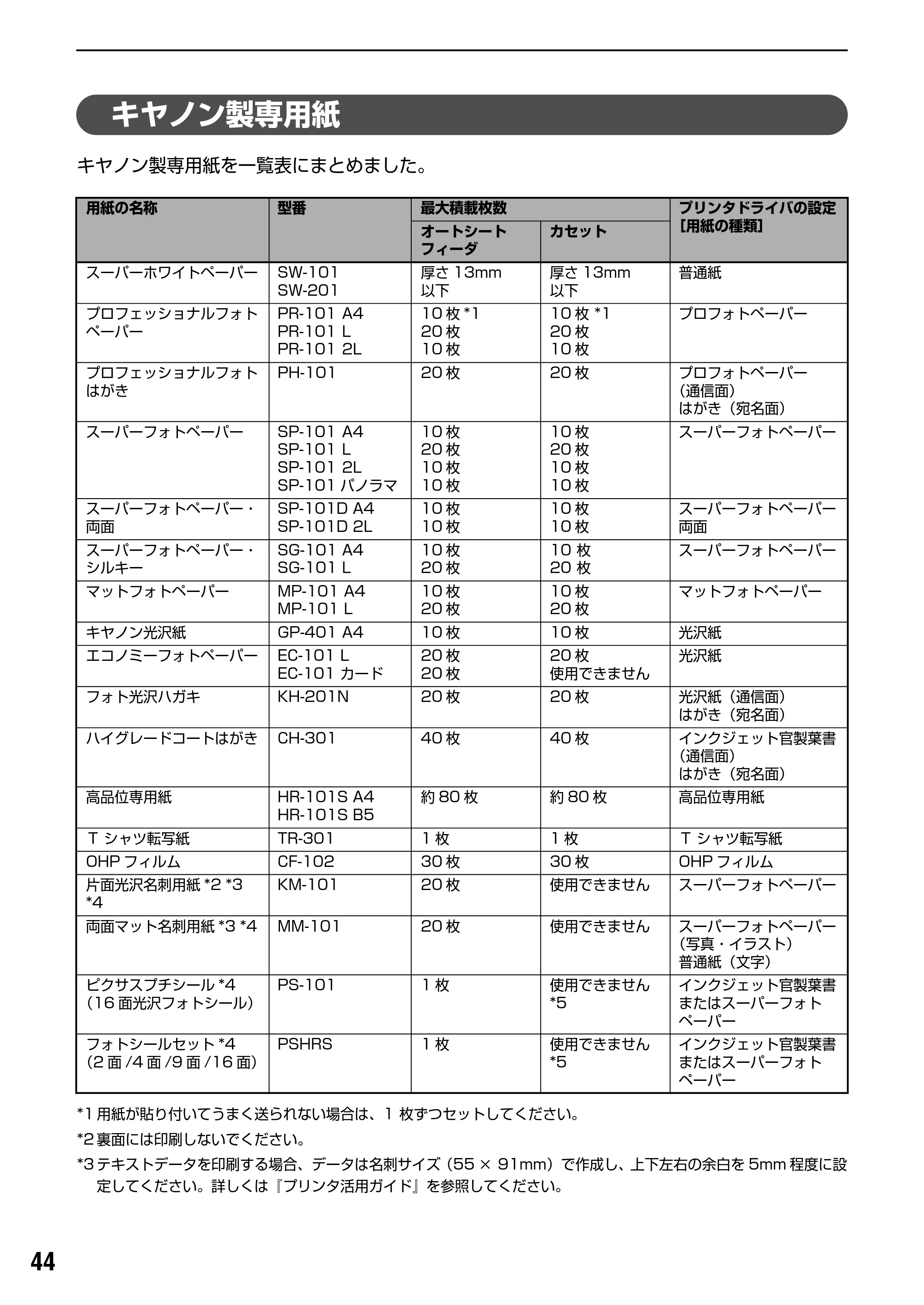 キヤノン PIXUS iP4100 基本操作ガイド （PDF形式／11.41Mバイト） — プリンタドライバの開きかたと機能 — 原本ページ — 46ページ