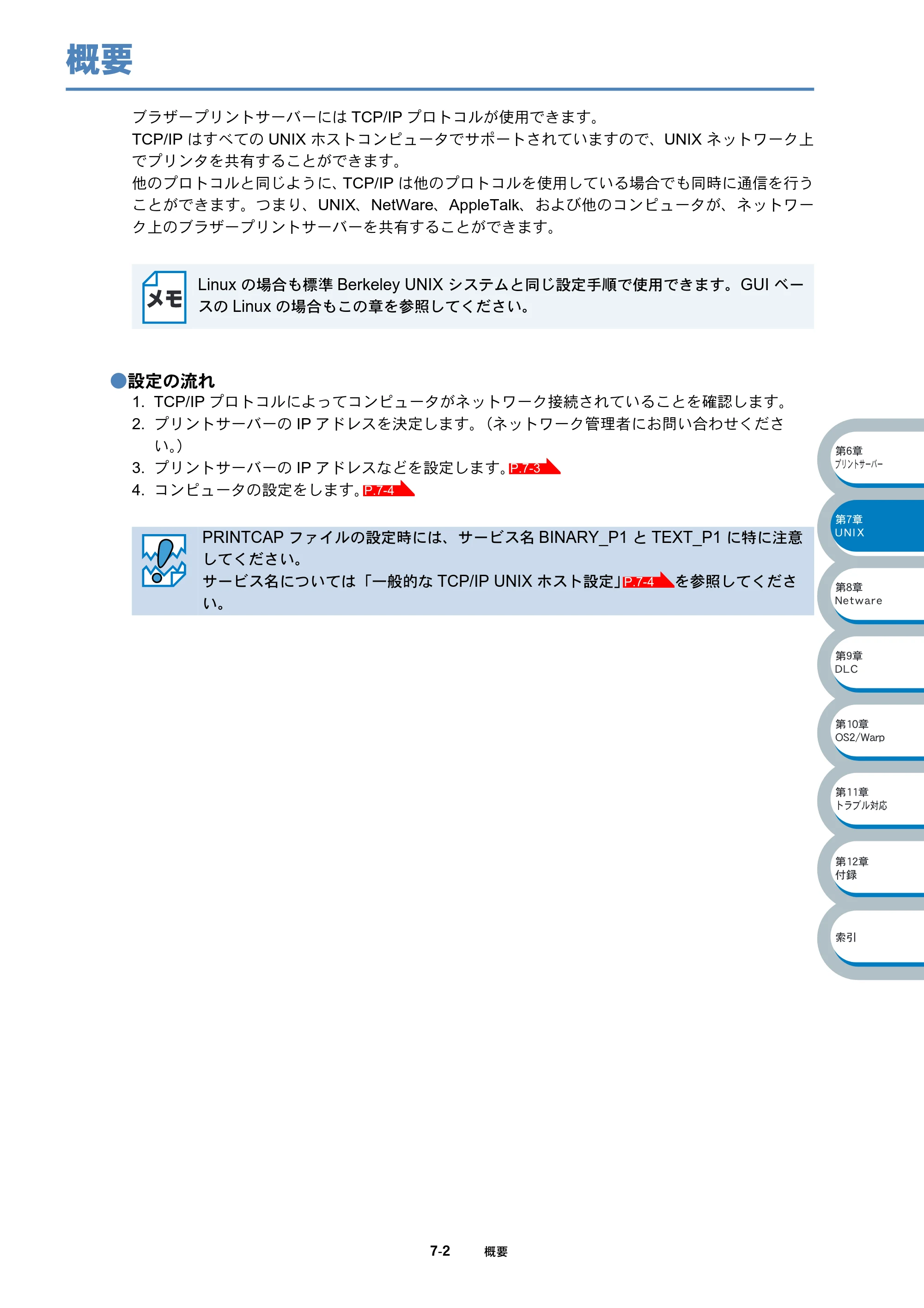 ブラザー HL-5070DN ネットワーク取扱説明書 — 概要 — 原本ページ — 106ページ