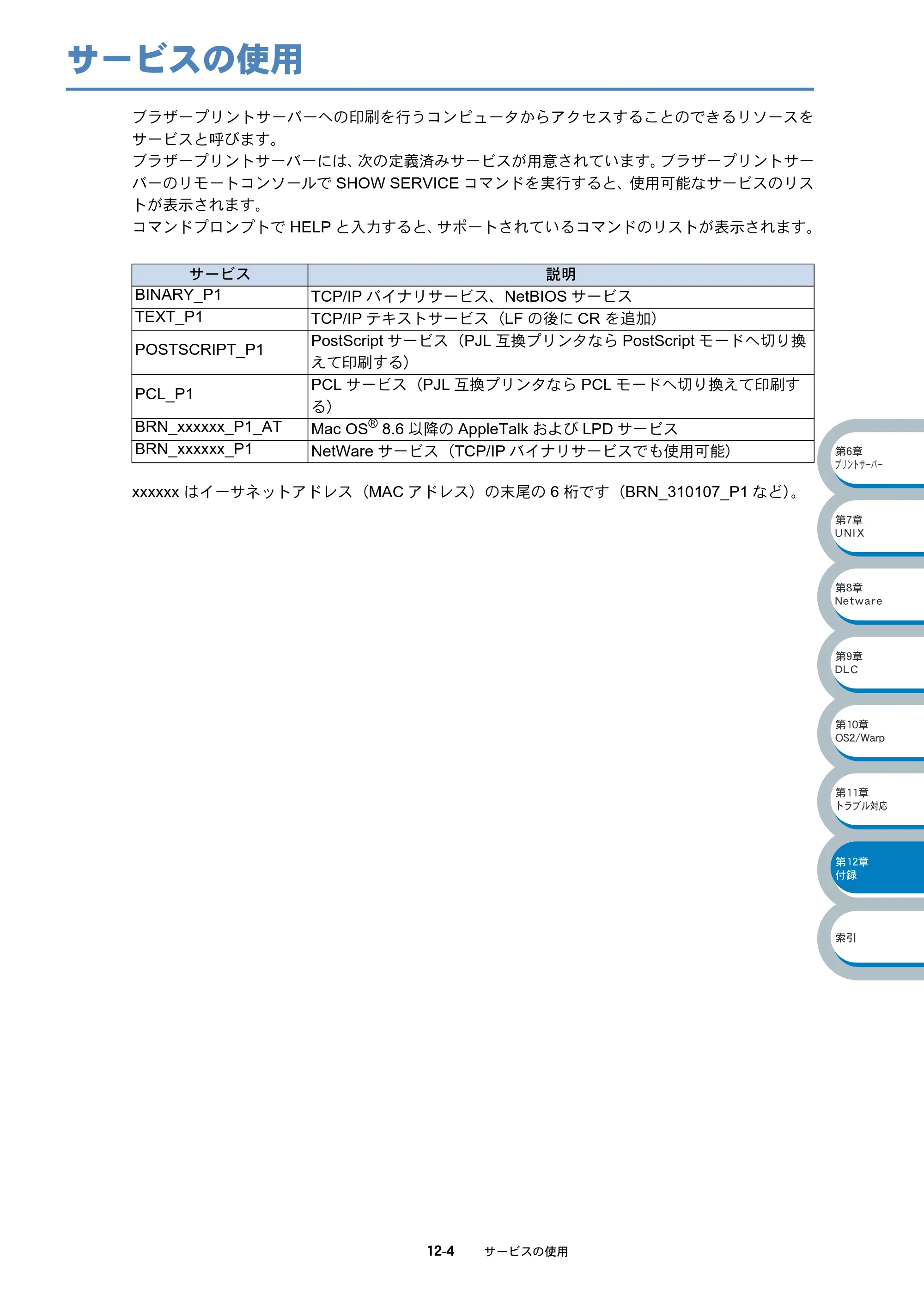 ブラザー HL-5070DN ネットワーク取扱説明書 — サービスの使用 — 原本ページ — 165ページ