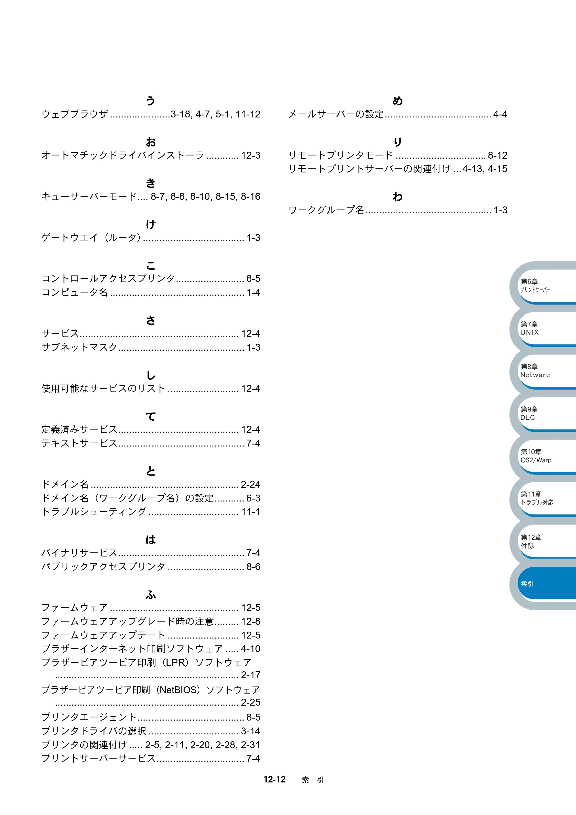 ブラザー HL-5070DN ネットワーク取扱説明書 — 原本ページ — 173ページ