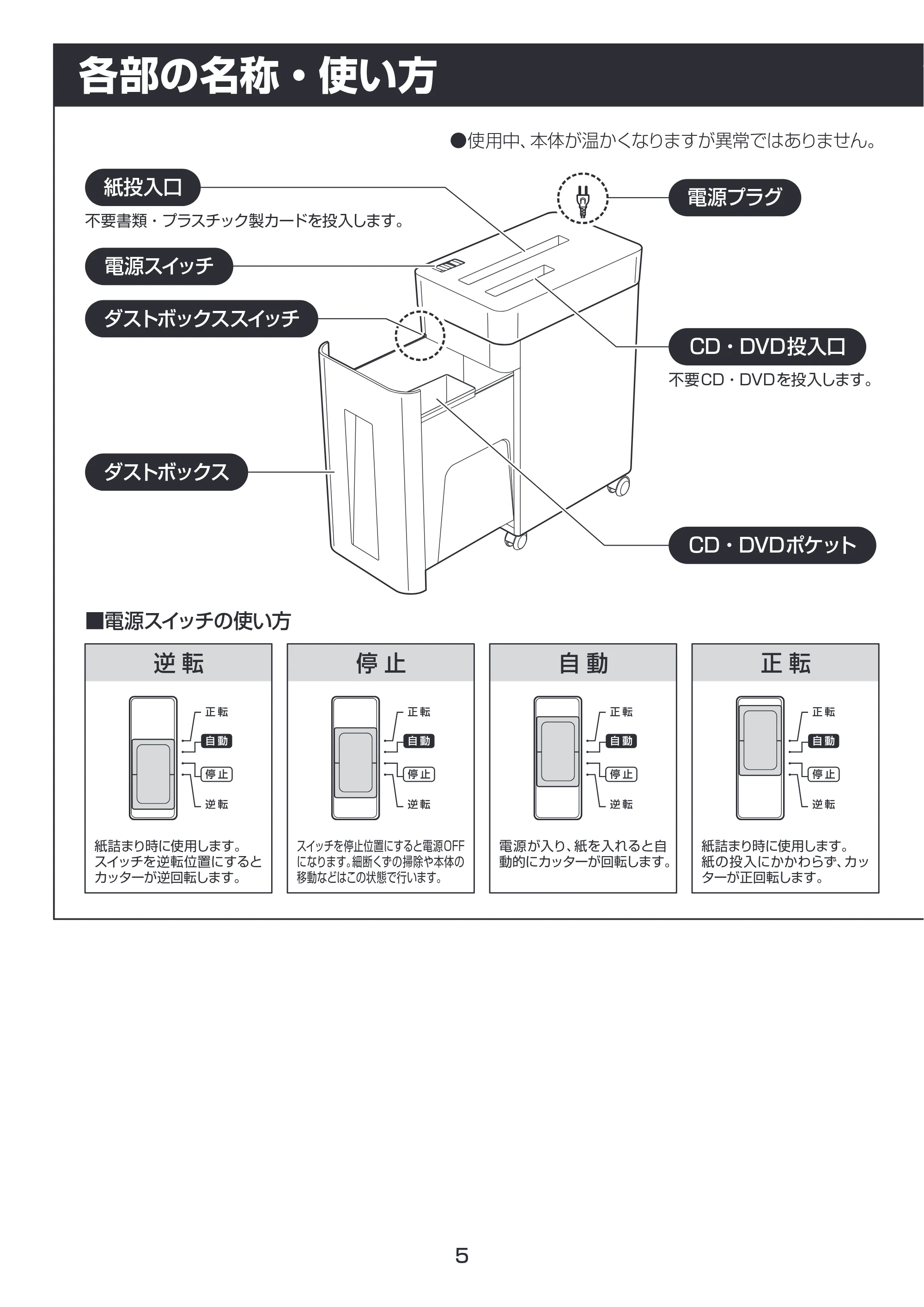 アイリスオーヤマ PS8HMI 取扱説明書 — 原本ページ — 5ページ