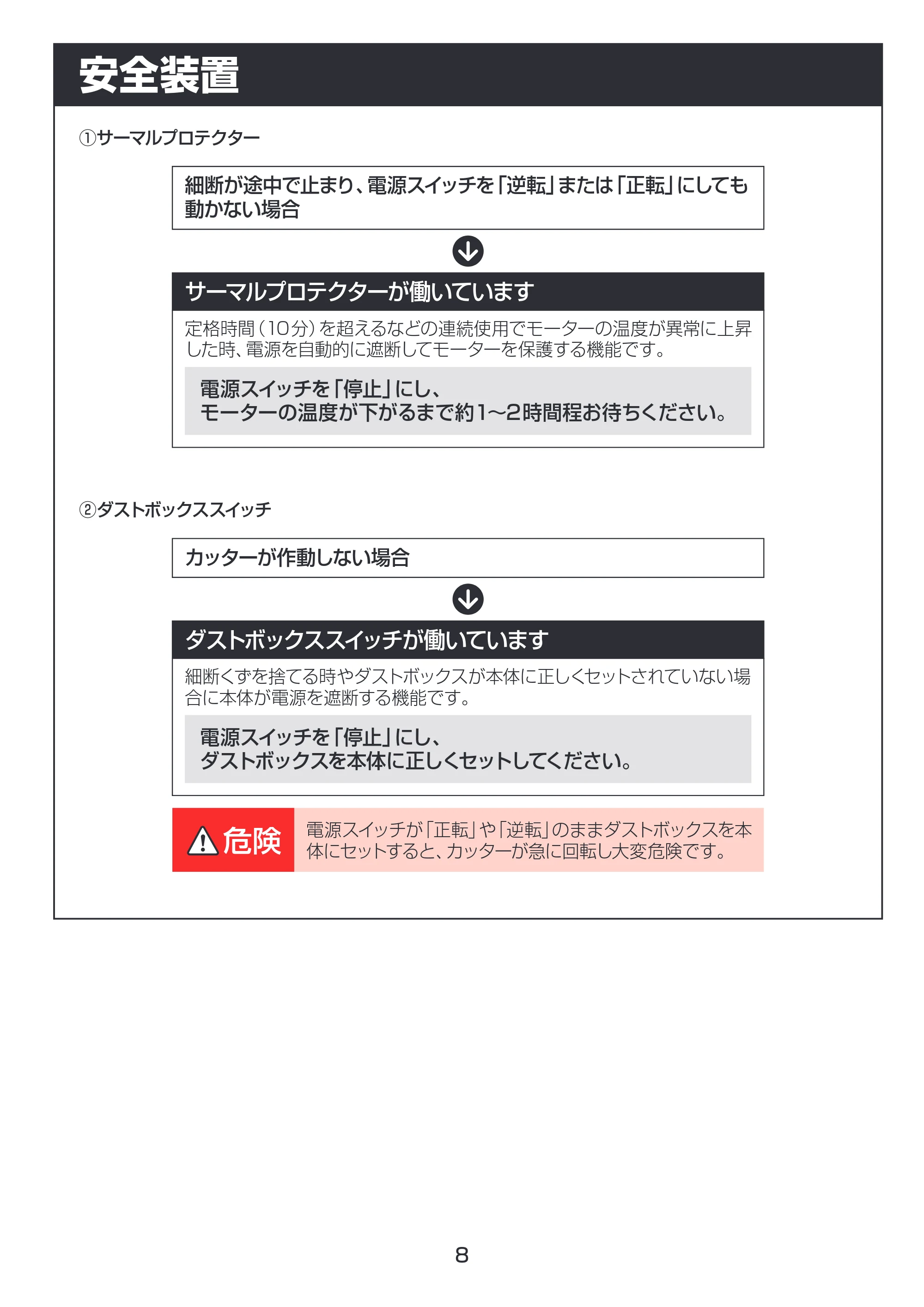 アイリスオーヤマ PS8HMI 取扱説明書 — 原本ページ — 8ページ