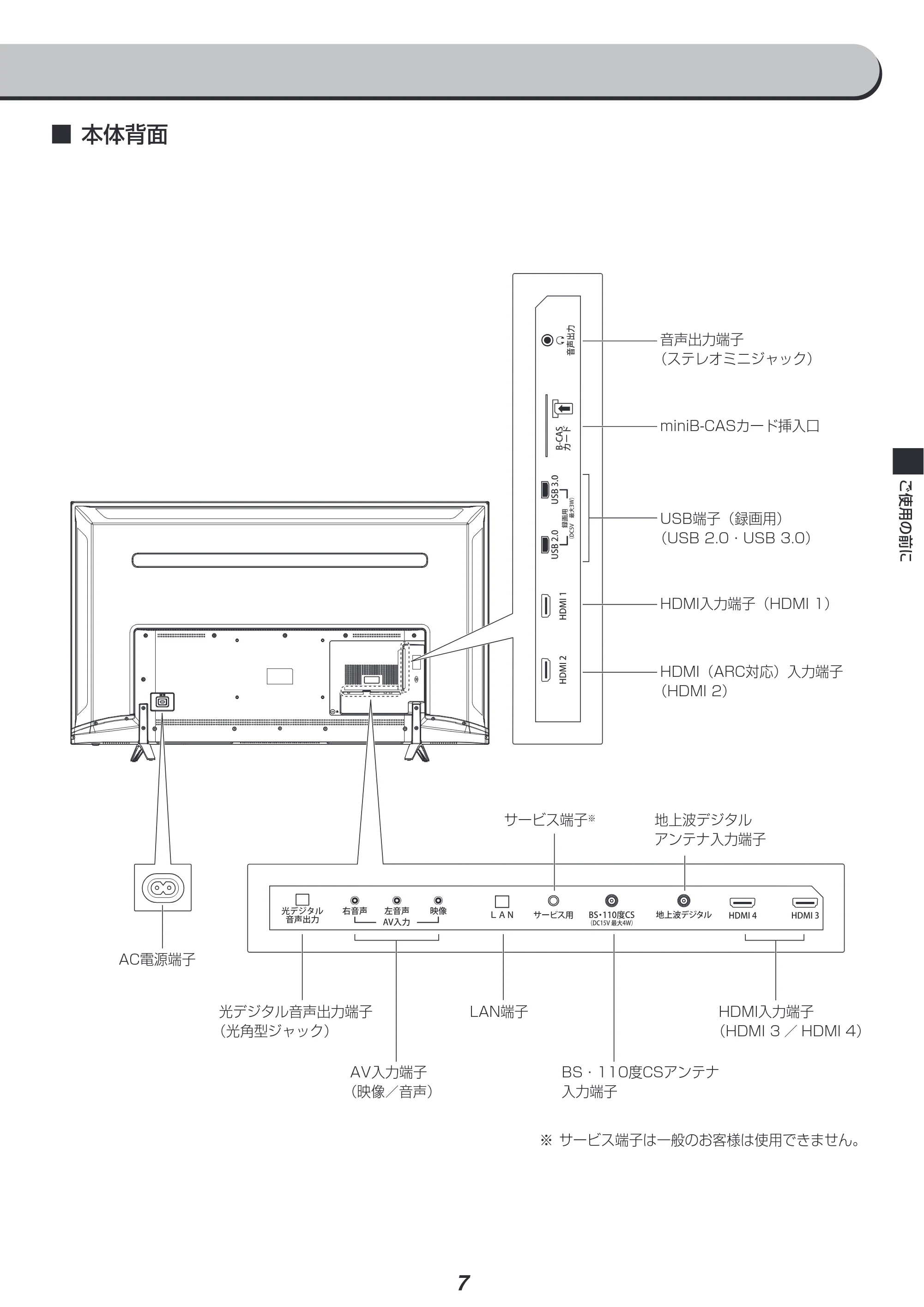 アイリスオーヤマ LT-65A620 取扱説明書 — 原本ページ — 7ページ