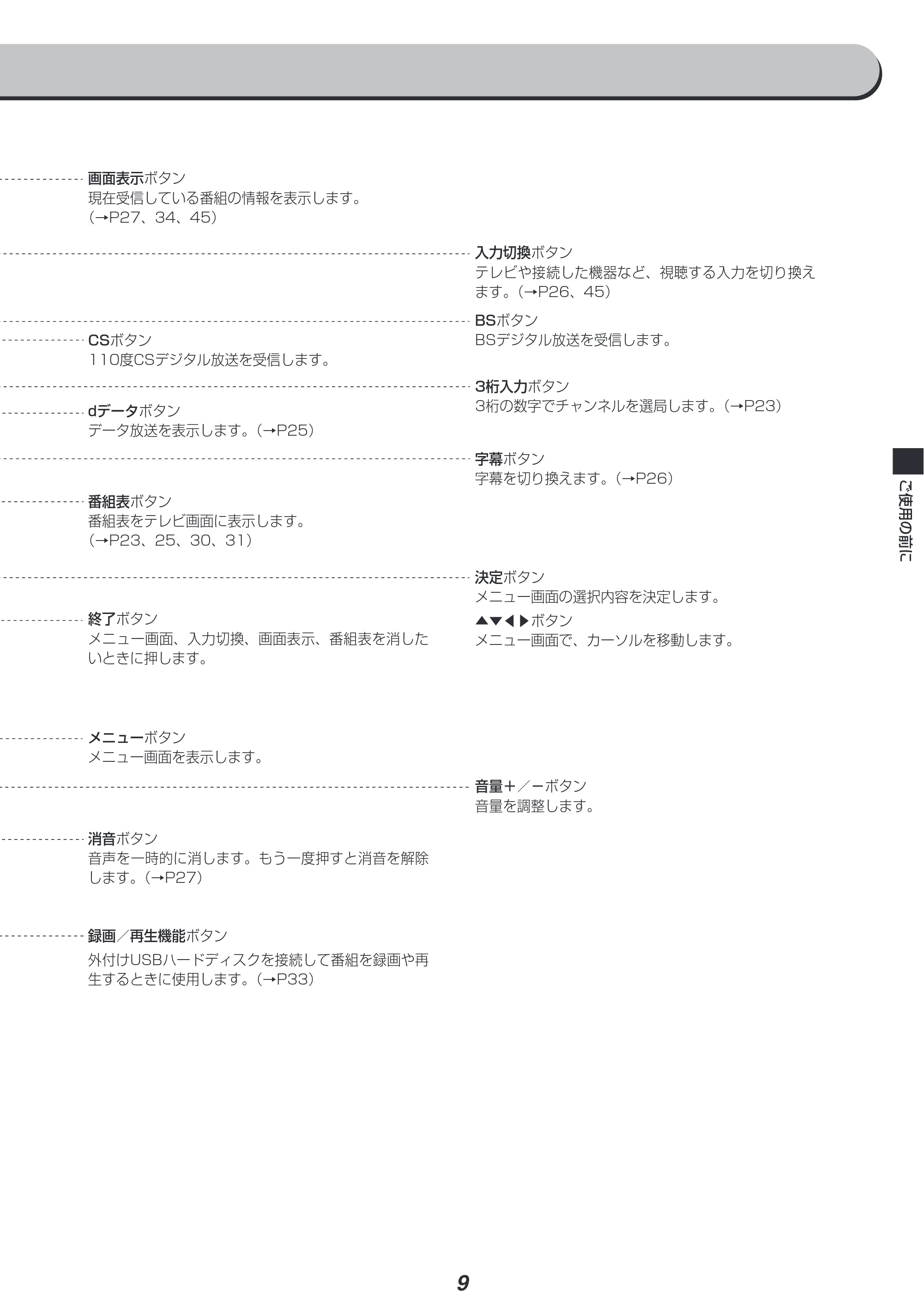 アイリスオーヤマ LT-65A620 取扱説明書 — 原本ページ — 9ページ