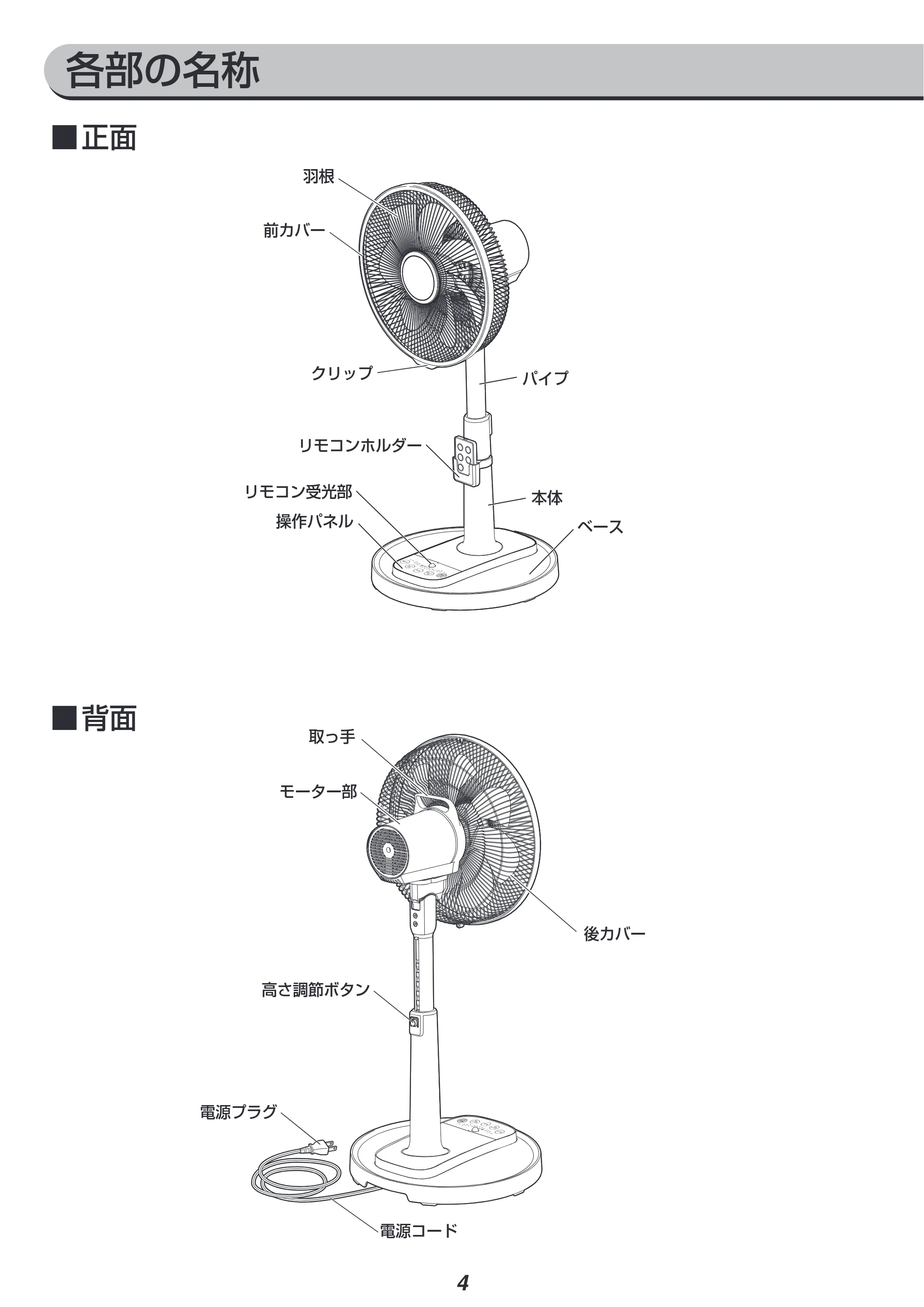 アイリスオーヤマ LFD-306L 取扱説明書 — 原本ページ — 4ページ