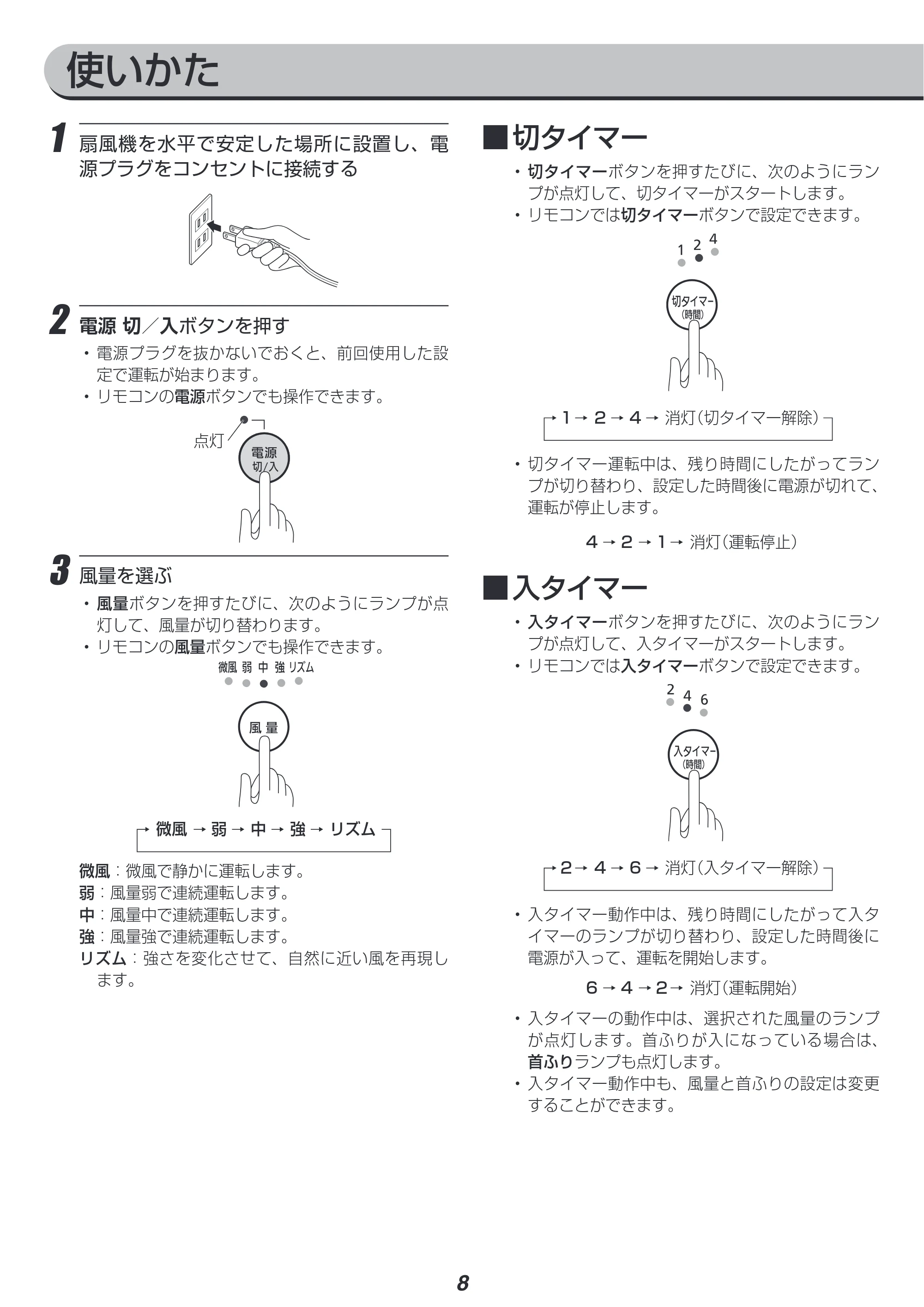アイリスオーヤマ LFD-306L 取扱説明書 — 原本ページ — 8ページ