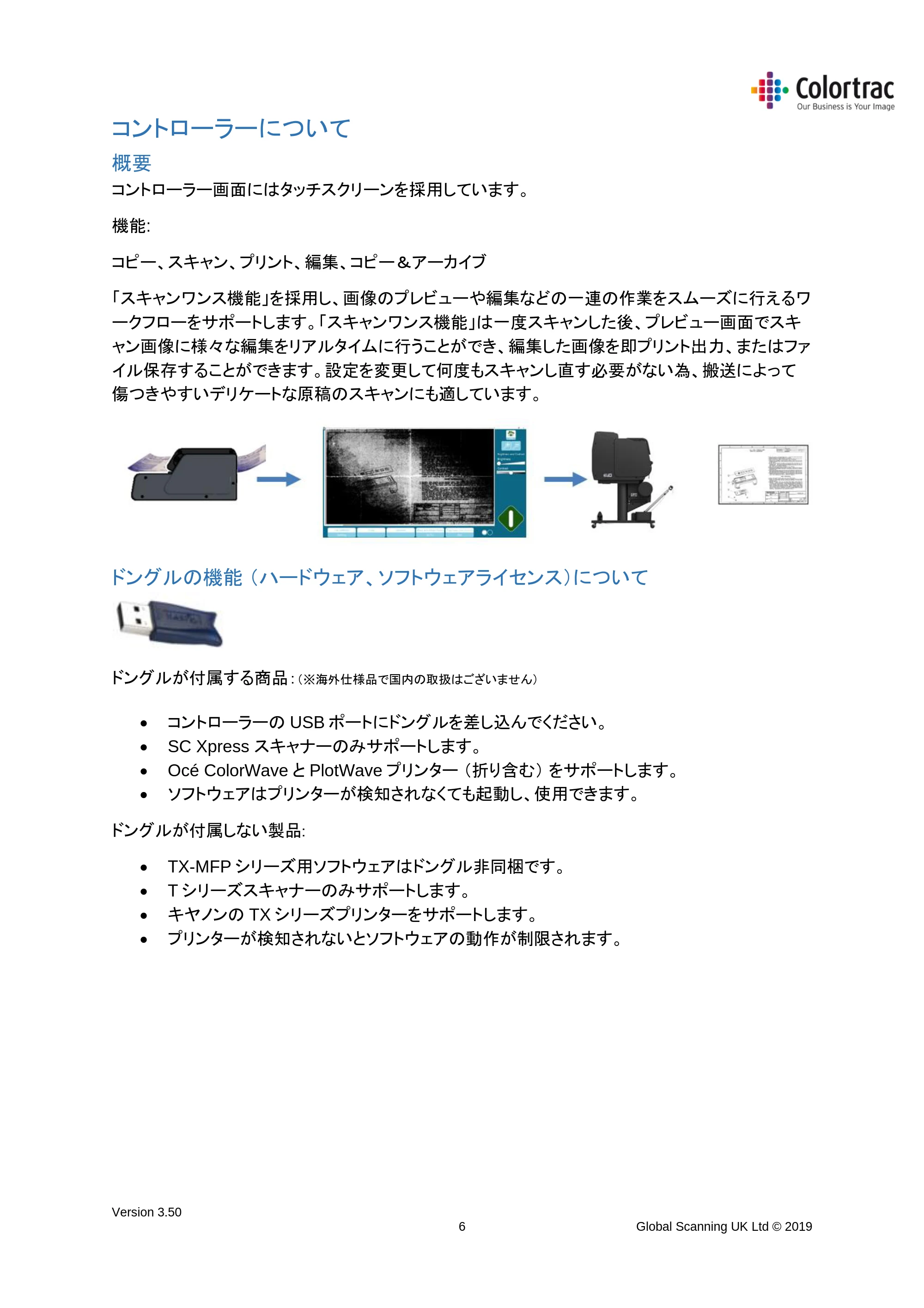 キヤノン TX-2000/TX-3000/TX-4000/TX-2000 MFP/TX-3000 MFP/TX-4000 MFP SmartWorks MFP5(ver.5.5用)取扱説明書 2020年10月29日掲載 (PDF形式/9.53Mバイト) — コントローラーについて — 原本ページ — 6ページ