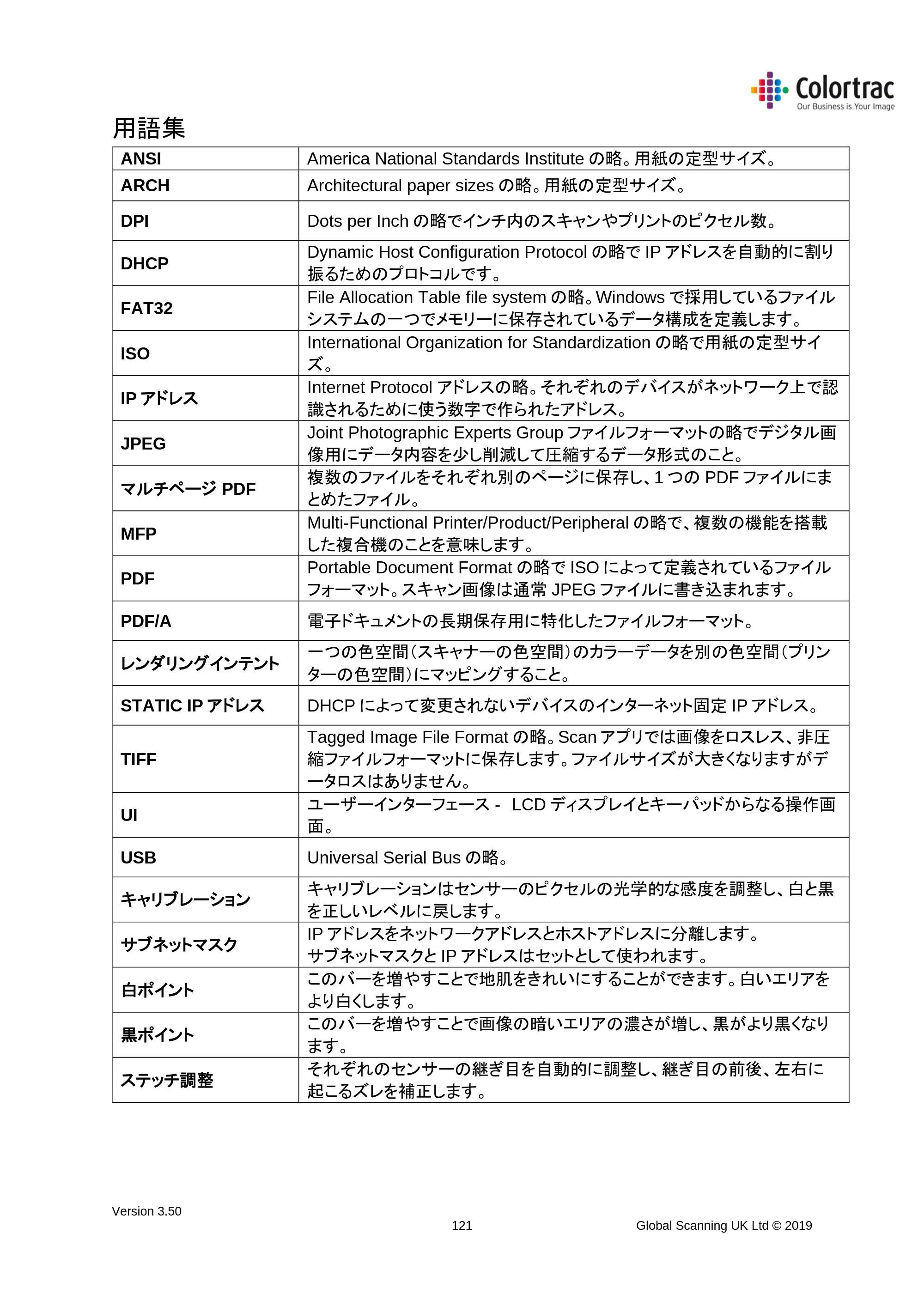 キヤノン TX-2000/TX-3000/TX-4000/TX-2000 MFP/TX-3000 MFP/TX-4000 MFP SmartWorks MFP5(ver.5.5用)取扱説明書 2020年10月29日掲載 (PDF形式/9.53Mバイト) — 用語集 — 原本ページ — 121ページ