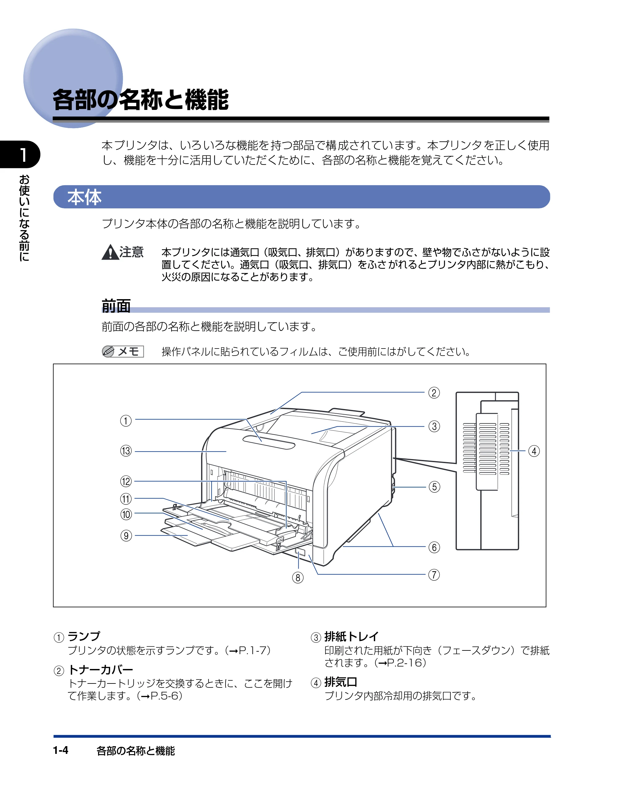 キヤノン LBP5600 ユーザーズガイド 2006年8月29日更新 (PDF形式/20.8Mバイト) — 各部の名称と機能 — 原本ページ — 26ページ