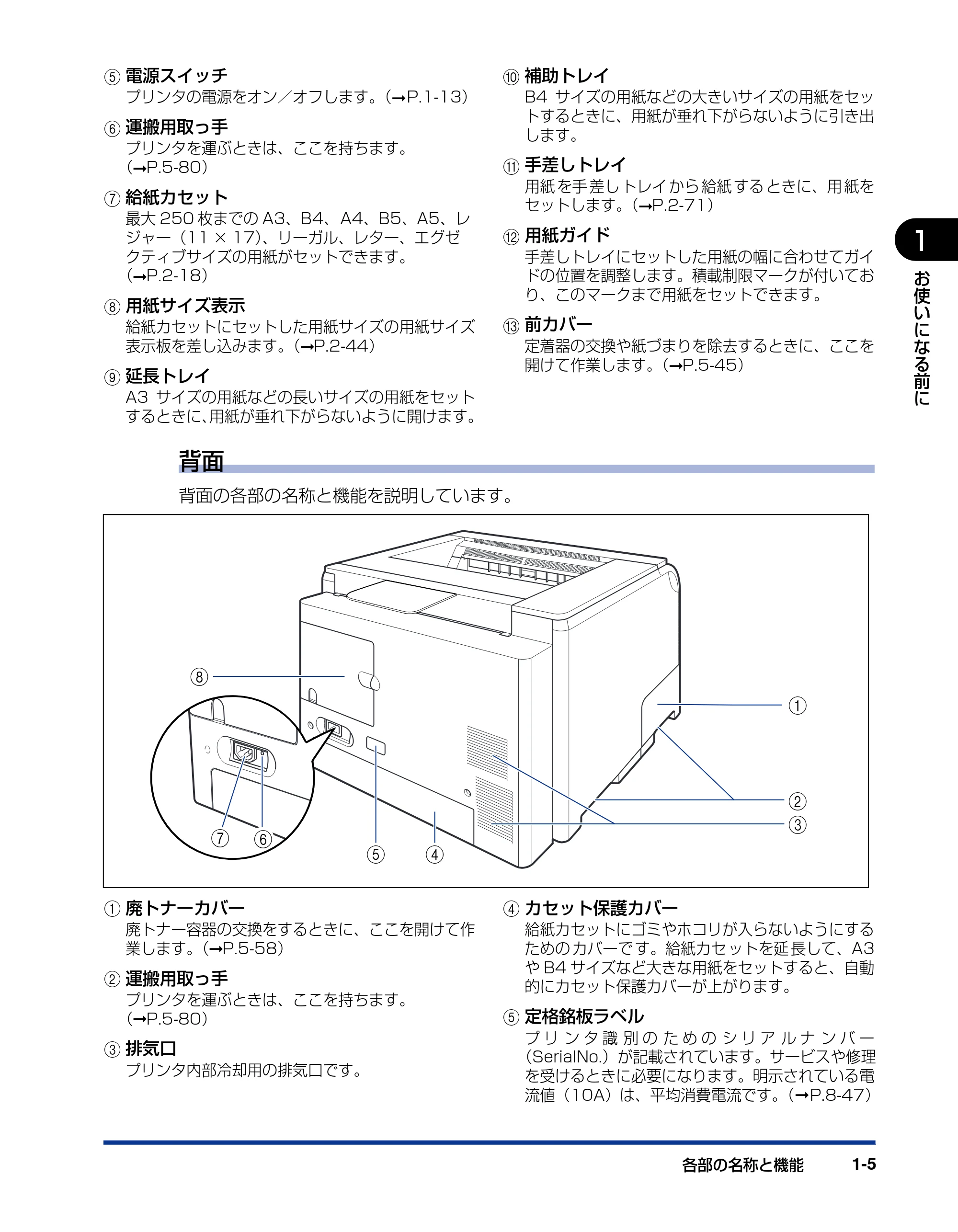 キヤノン LBP5600 ユーザーズガイド 2006年8月29日更新 (PDF形式/20.8Mバイト) — 原本ページ — 27ページ