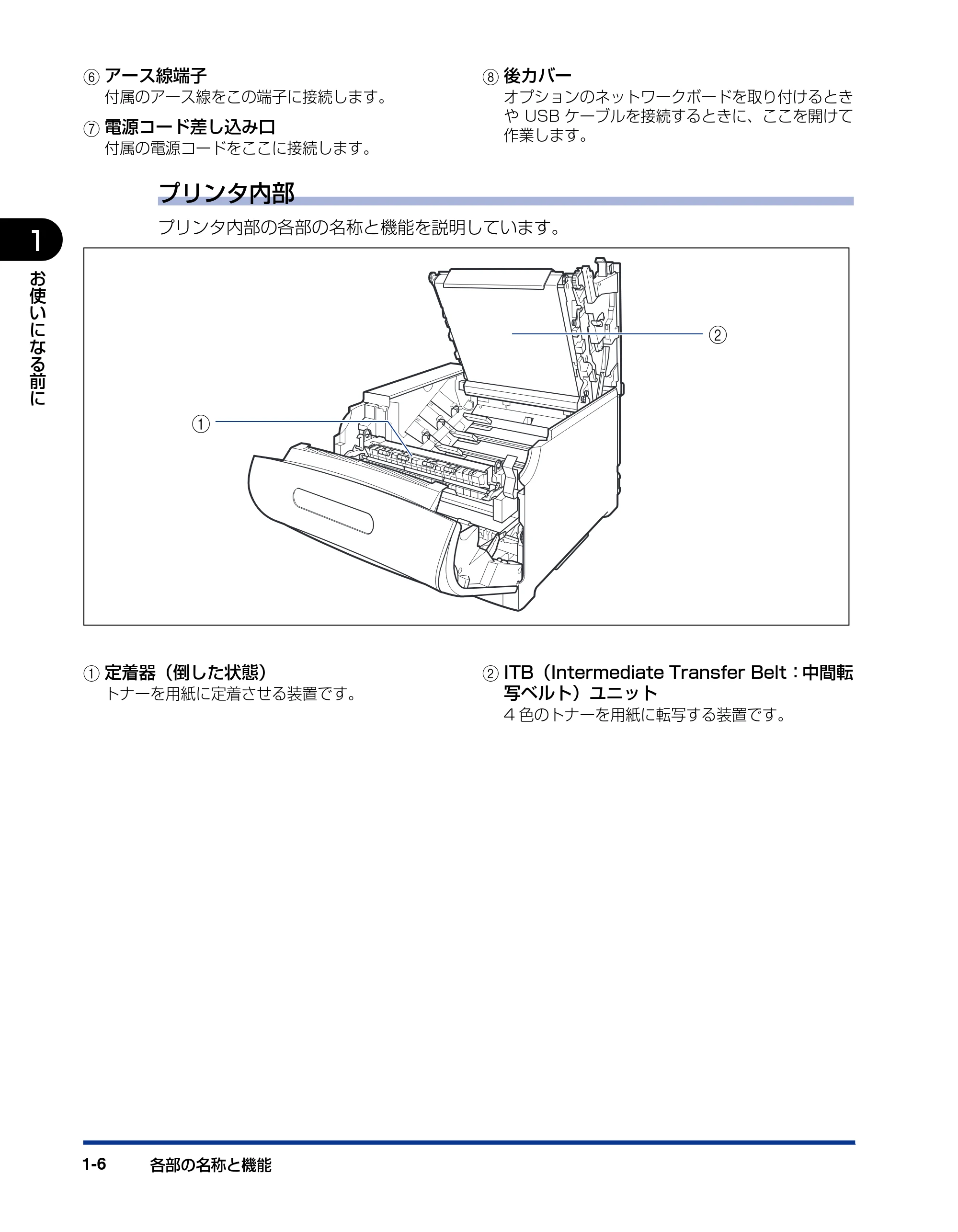 キヤノン LBP5600 ユーザーズガイド 2006年8月29日更新 (PDF形式/20.8Mバイト) — 原本ページ — 28ページ
